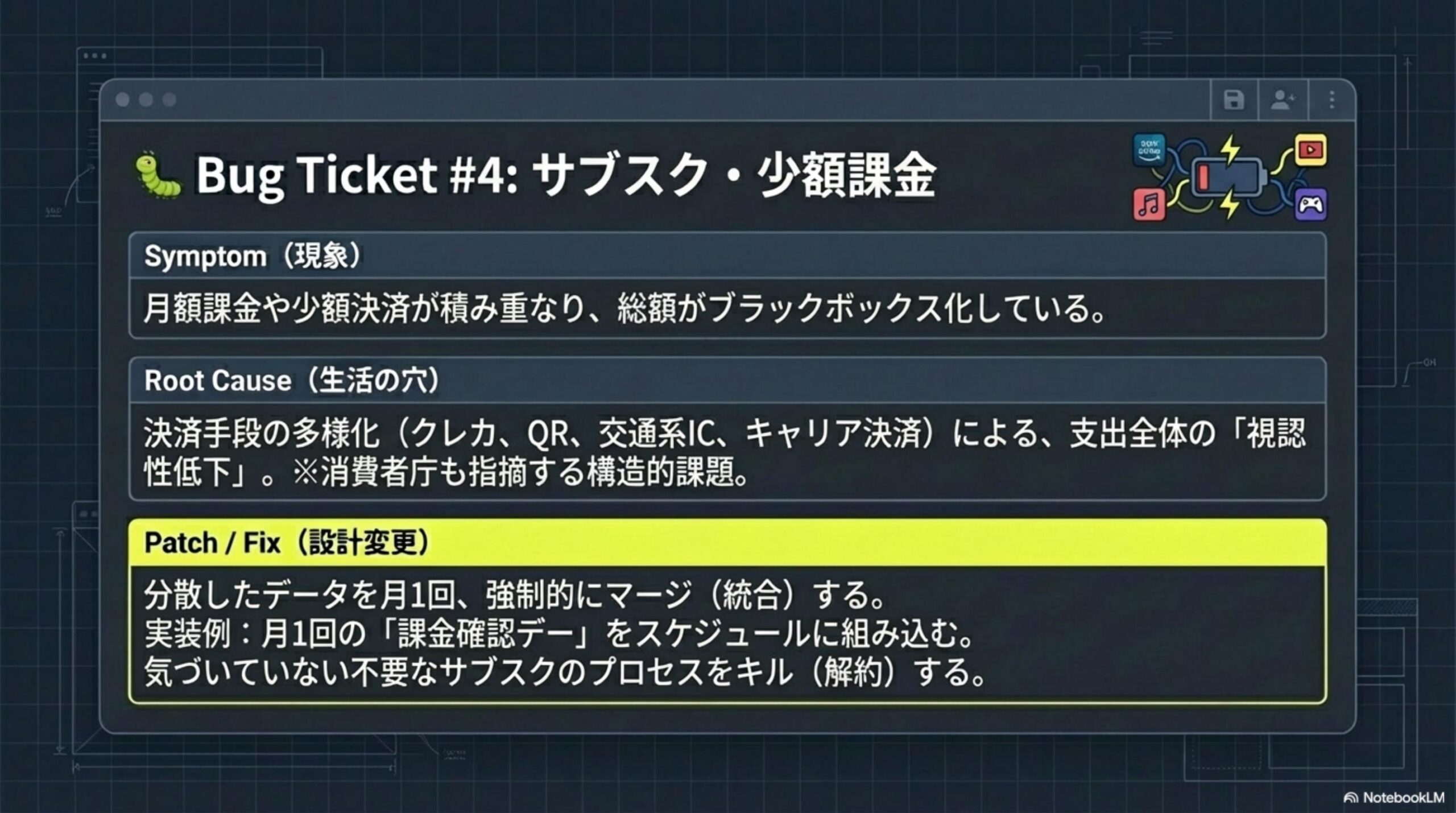Bug Ticket #4 サブスク・少額課金｜決済手段の多様化によるブラックボックス化へのパッチ