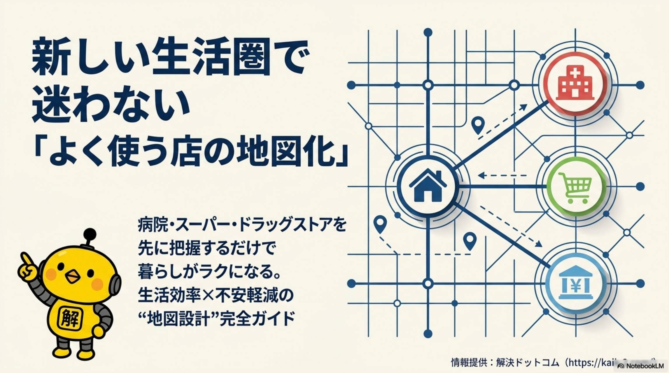 新しい生活圏で迷わない「よく使う店の地図化」