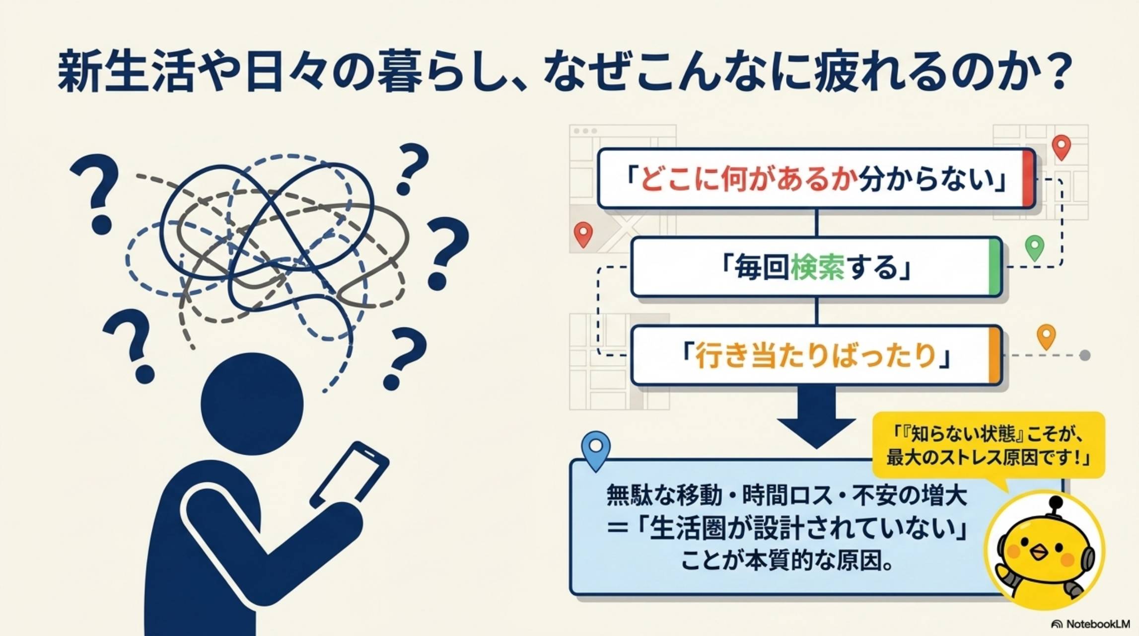 新生活や日々の暮らし、なぜこんなに疲れるのか？