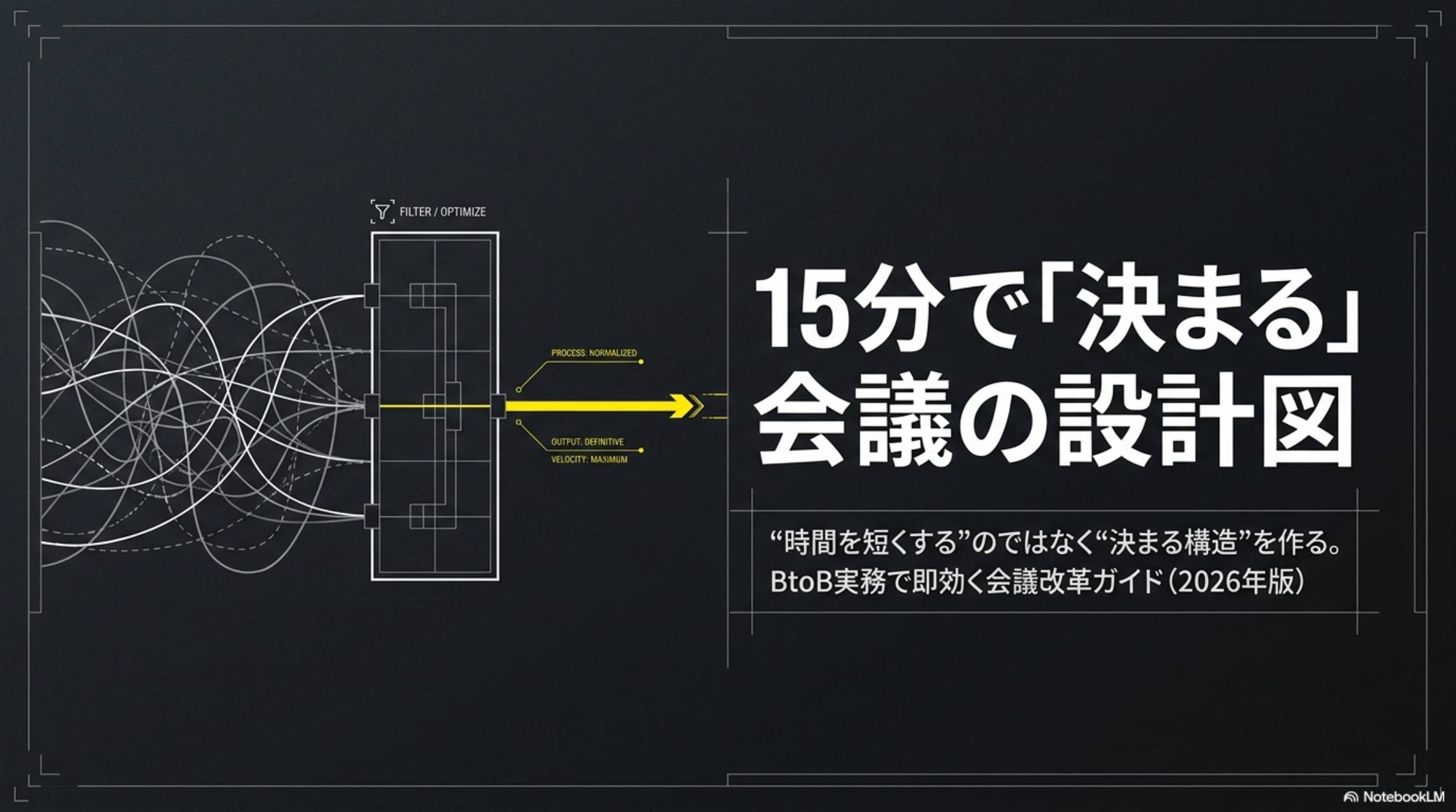 15分で決まる会議の設計図。時間を短くするのではなく決まる構造を作る。BtoB実務で即効く会議改革ガイド2026年版