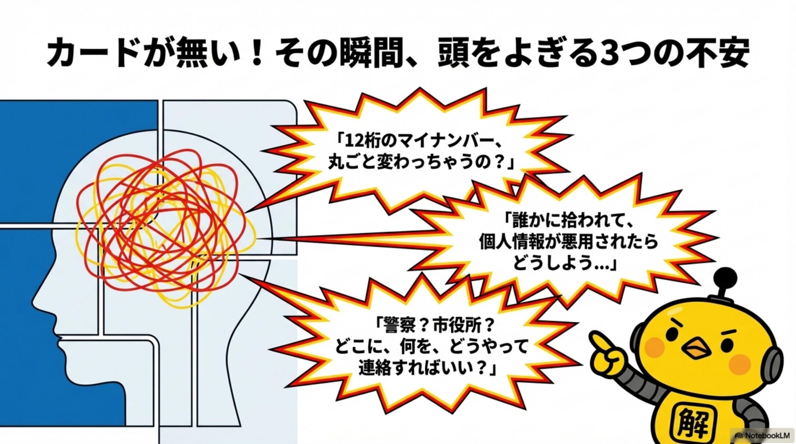 マイナンバーカード紛失時の不安3点：番号変更の有無・悪用リスク・手続きの流れ