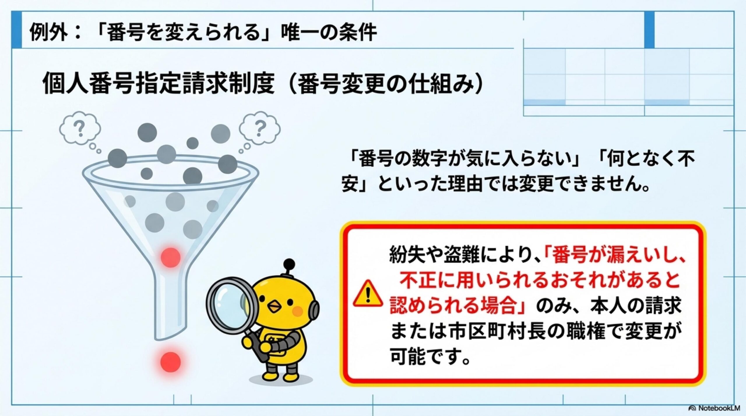 個人番号指定請求制度：番号漏えい・不正利用リスクがある場合のみ番号変更が可能。単なる不安では不可。