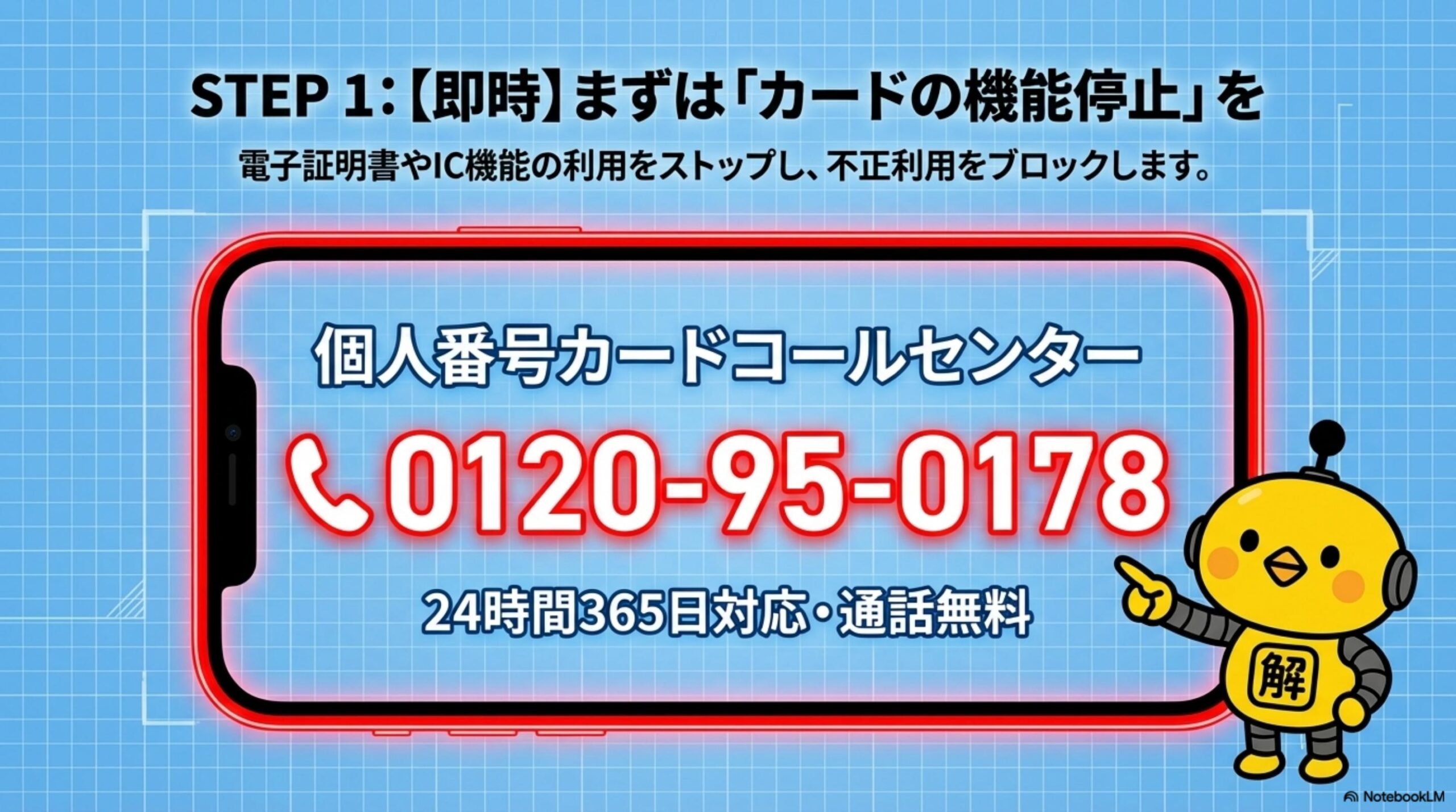 STEP2：最寄りの警察署・交番で遺失届または盗難届を提出。遺失届受理番号を必ず控える。