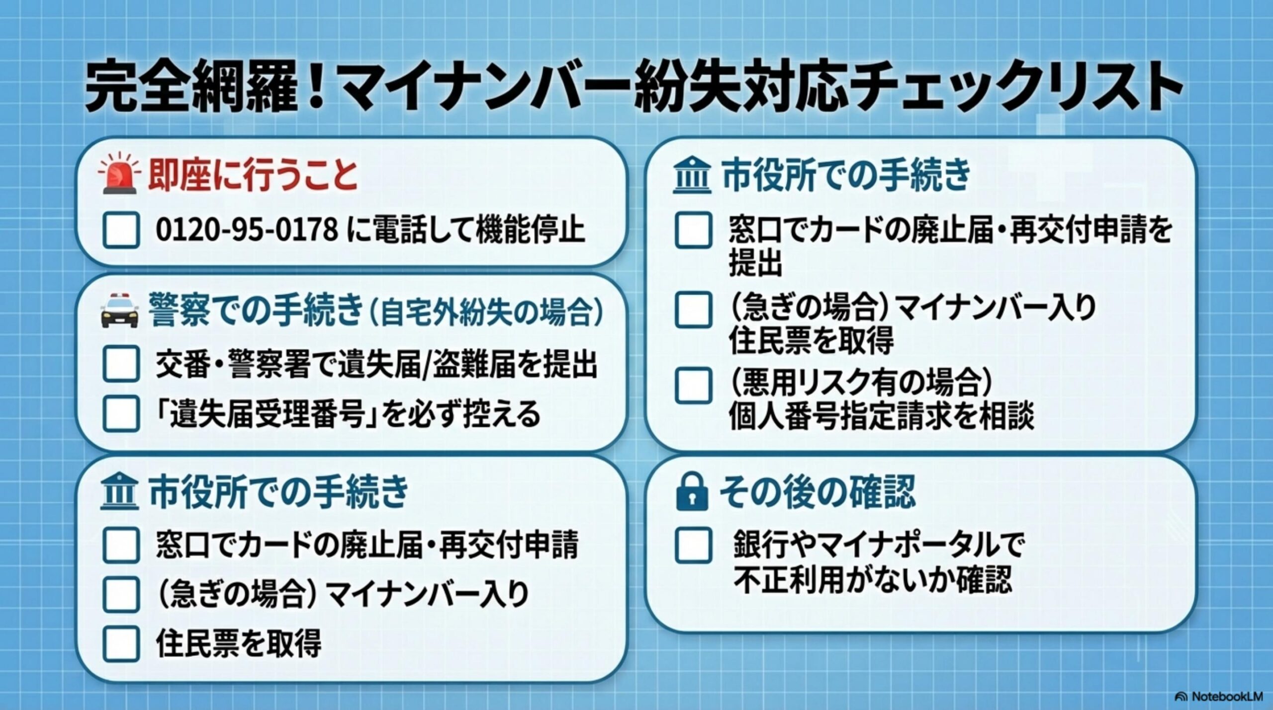 よくある失敗・NGパターン：暗証番号をカードと一緒に保管・機能停止前に再交付申請・届出を出さない