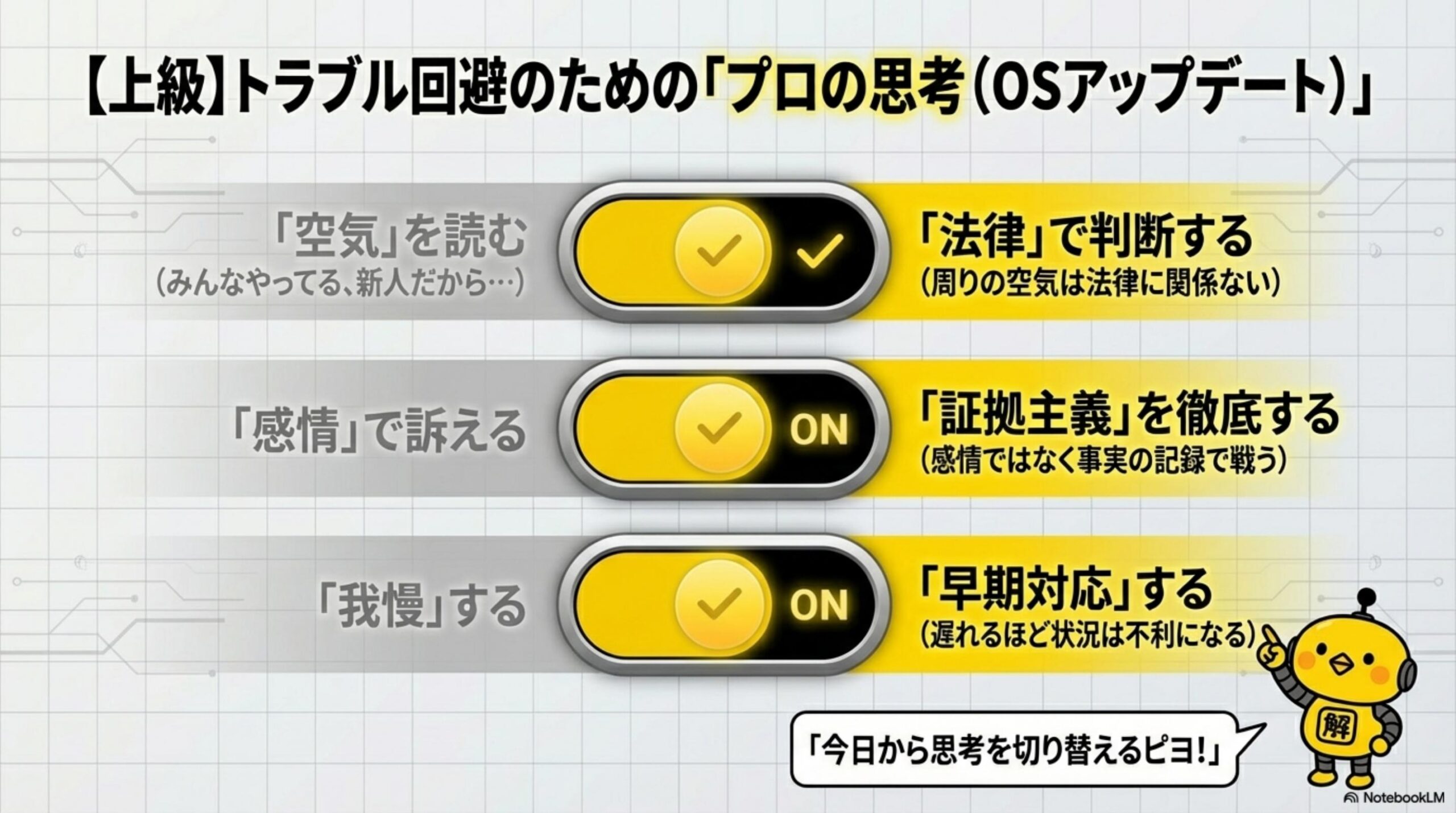 上級：トラブル回避のためのプロの思考OSアップデート。空気を読む→法律で判断する。感情で訴える→証拠主義を徹底する。我慢する→早期対応する。今日から思考を切り替えよう