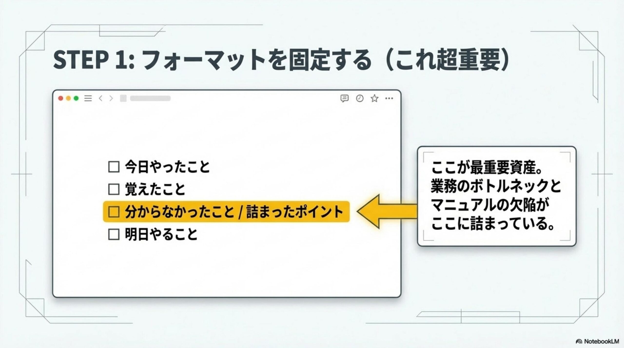STEP1 フォーマット固定