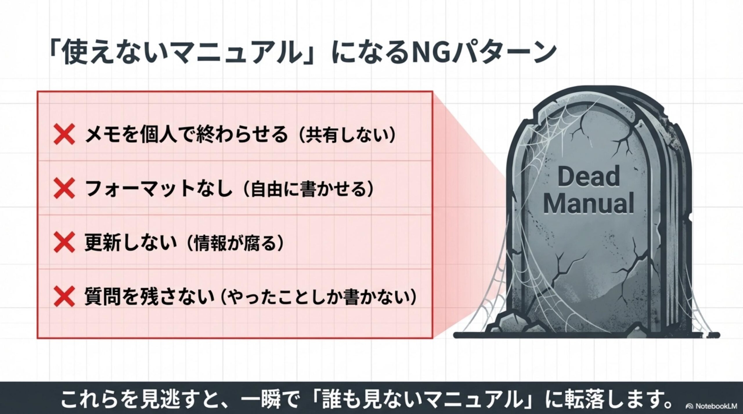 NGパターン一覧