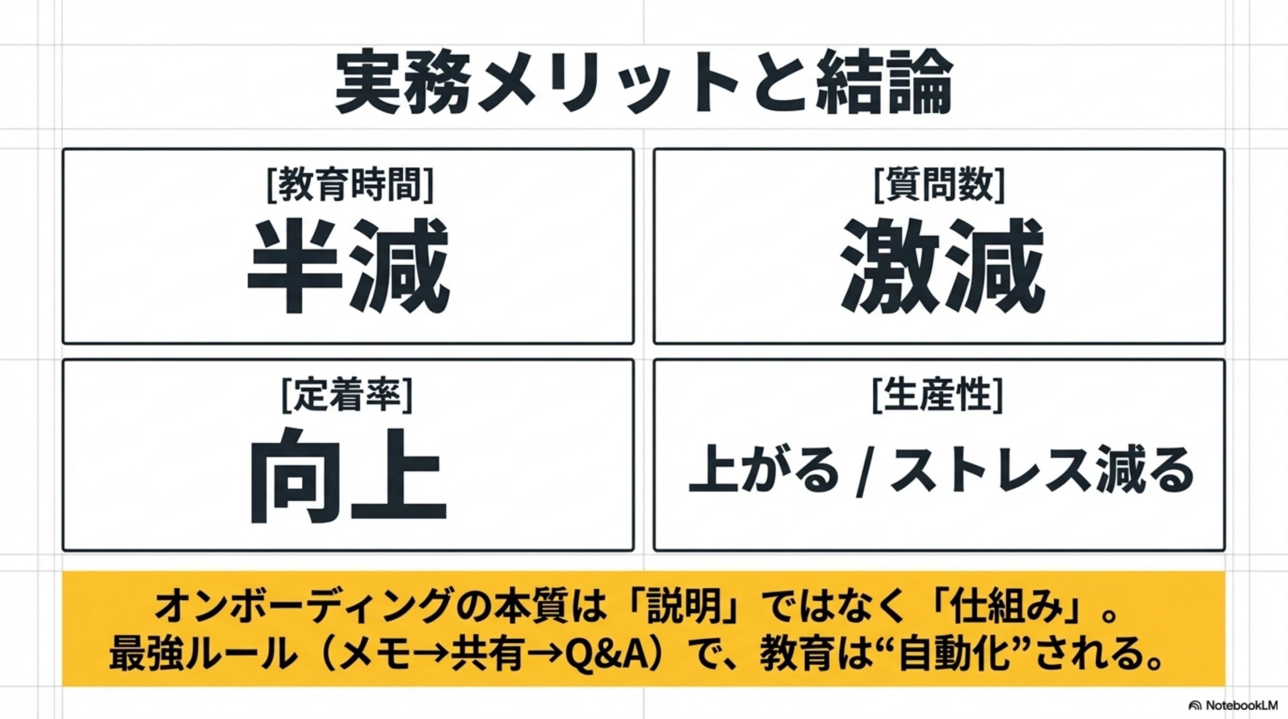 まとめ・実務メリット表