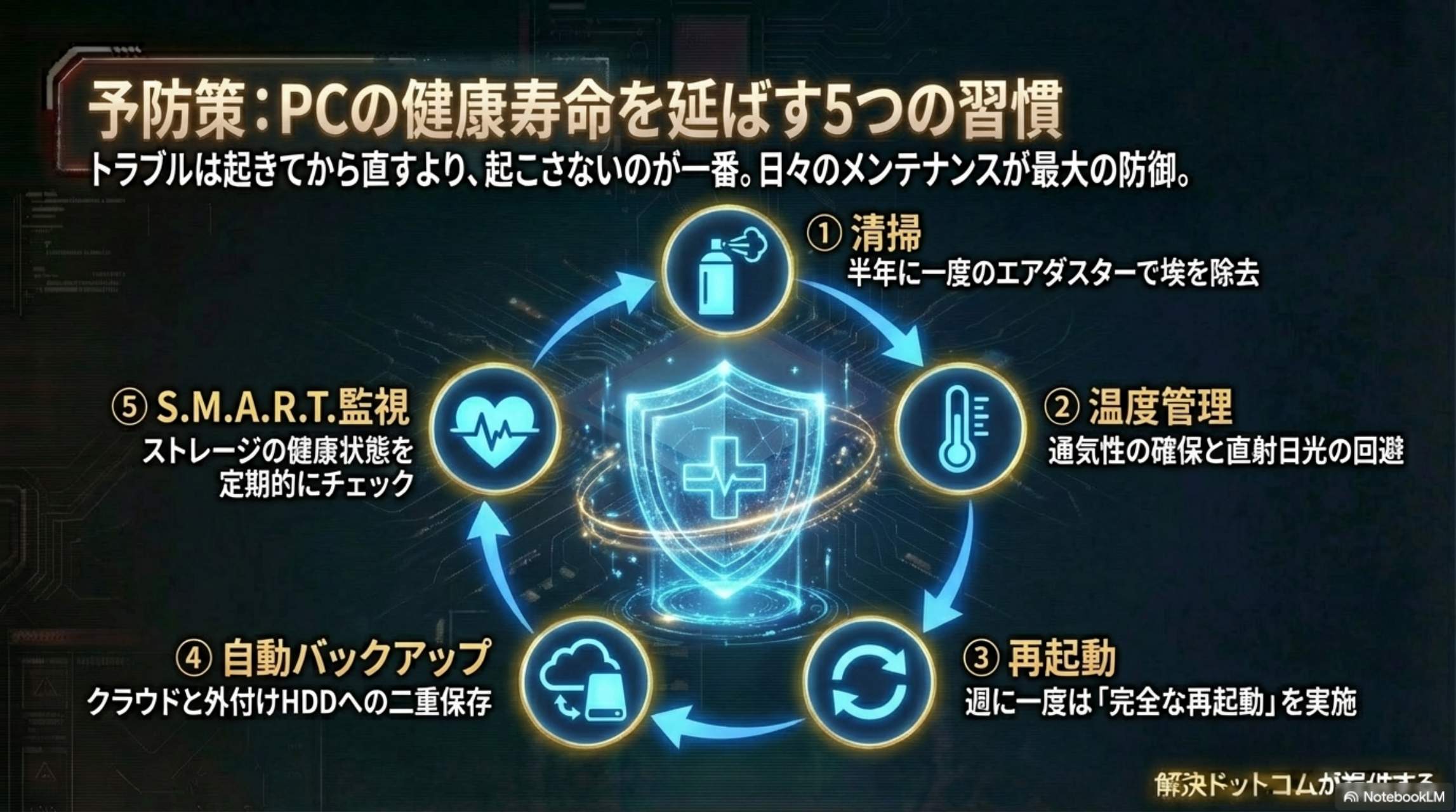 予防策：PCの健康寿命を延ばす習慣