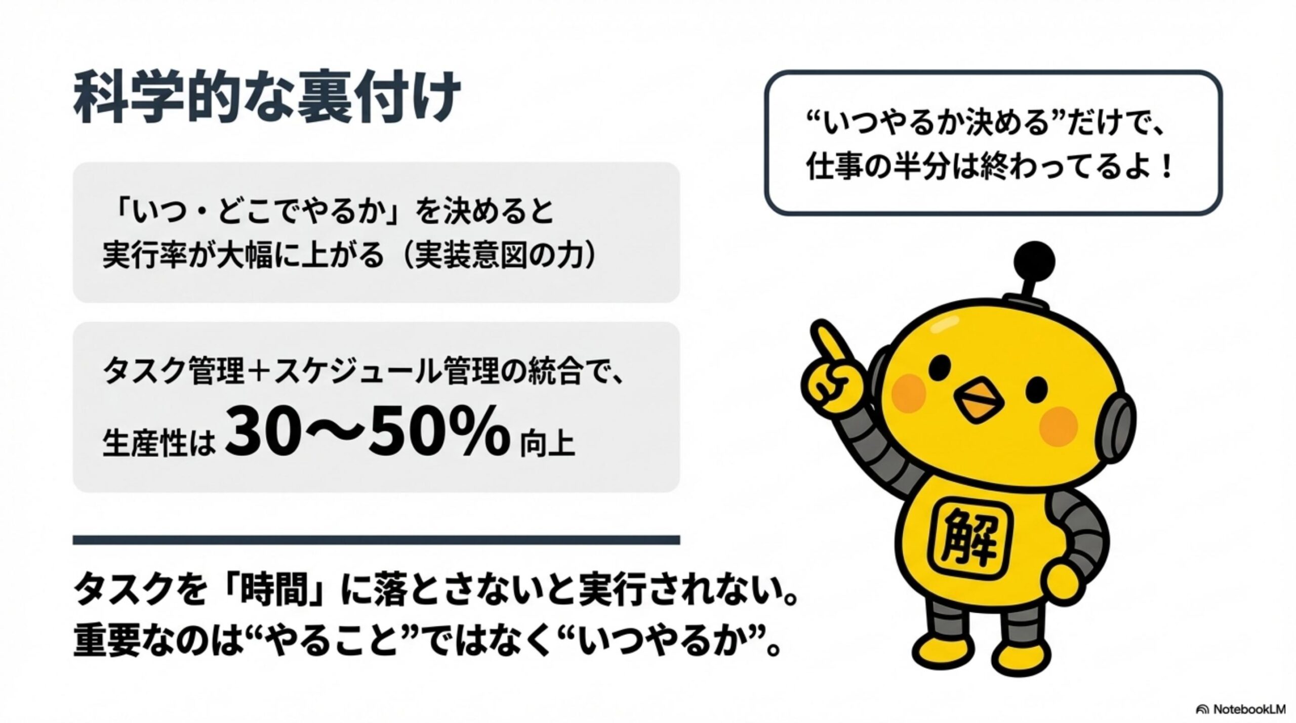 科学的な裏付け：実装意図・30-50%生産性向上・タスクを時間に落とす重要性