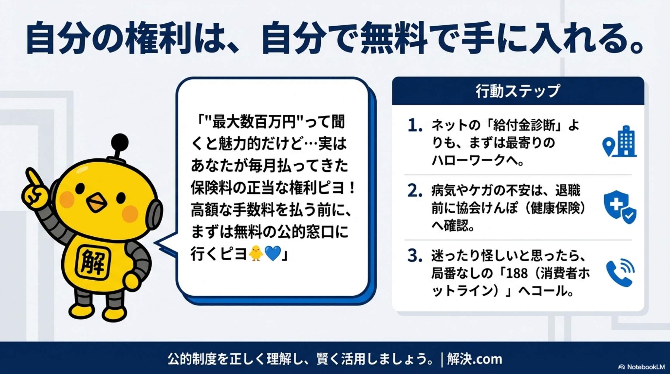 自分の権利は自分で無料で手に入れる - カイピヨくんと行動ステップ