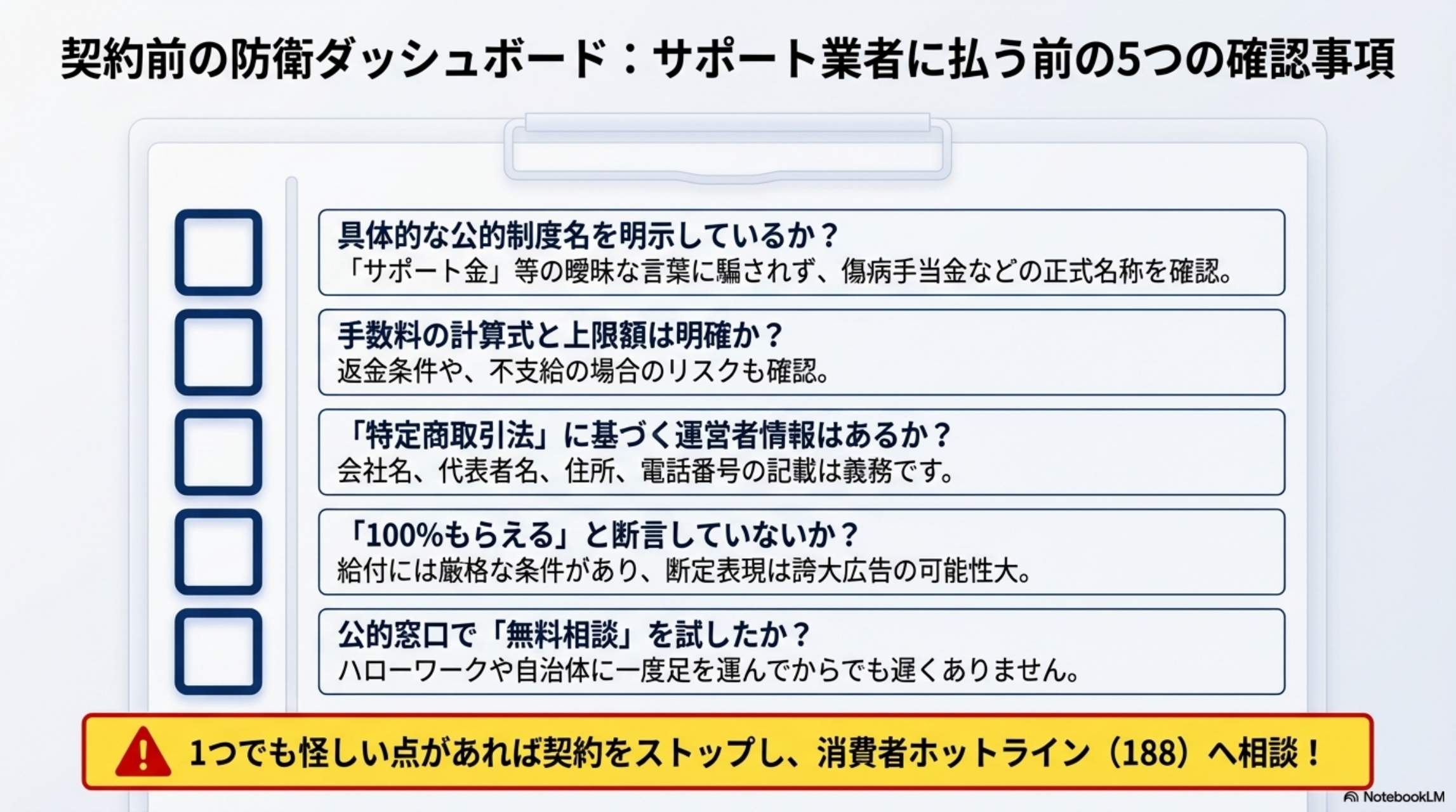 契約前の防衛ダッシュボード - サポート業者に払う前の5つの確認事項