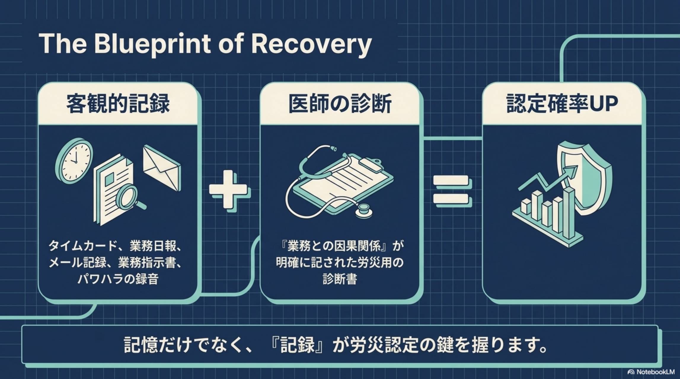 2023年9月の認定基準改正ポイント