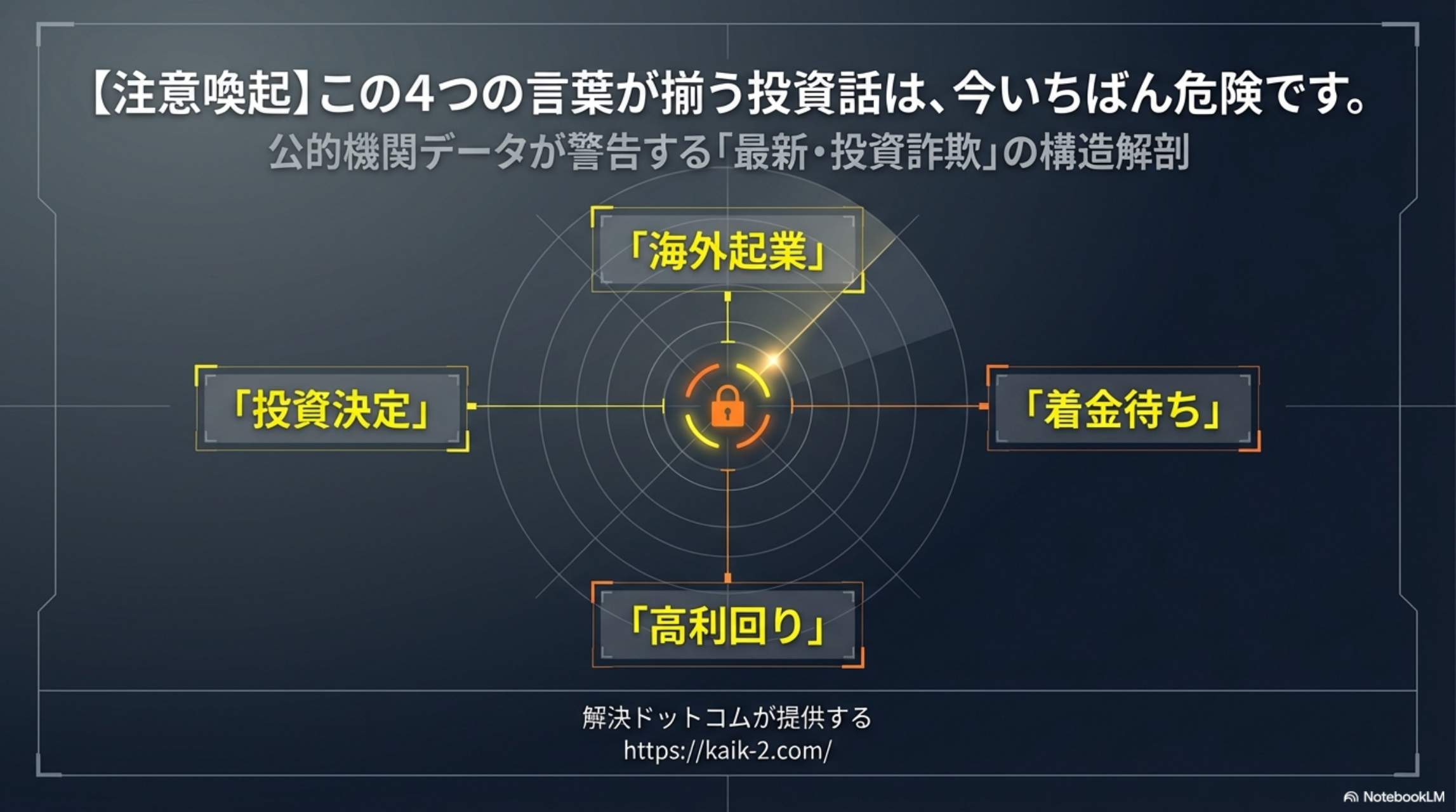投資詐欺注意喚起：海外起業・投資決定・高利回り・着金待ちの4点セットは極めて危険