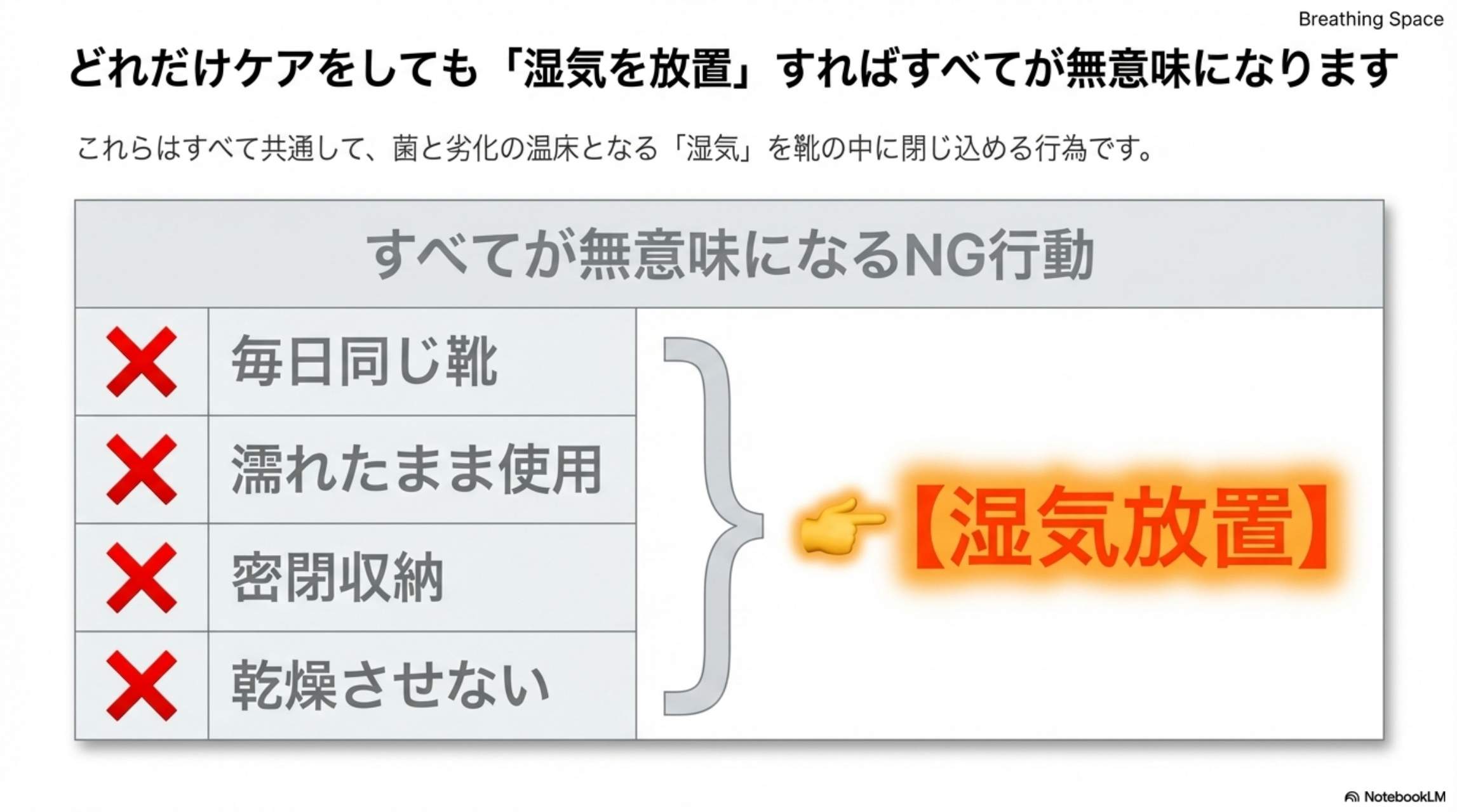 どれだけケアをしても「湿気を放置」すればすべてが無意味になります。すべてが無意味になるNG行動：毎日同じ靴・濡れたまま使用・密閉収納・乾燥させない。共通点：湿気放置