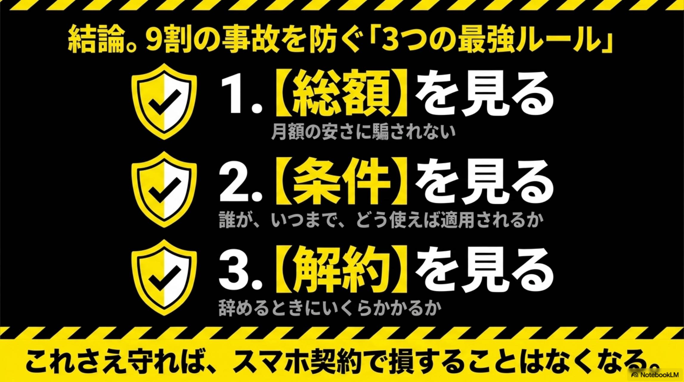 結論。9割の事故を防ぐ3つの最強ルール。1.総額を見る（月額の安さに騙されない）。2.条件を見る（誰が・いつまで・どう使えば適用されるか）。3.解約を見る（辞めるときにいくらかかるか）。これさえ守ればスマホ契約で損することはなくなる