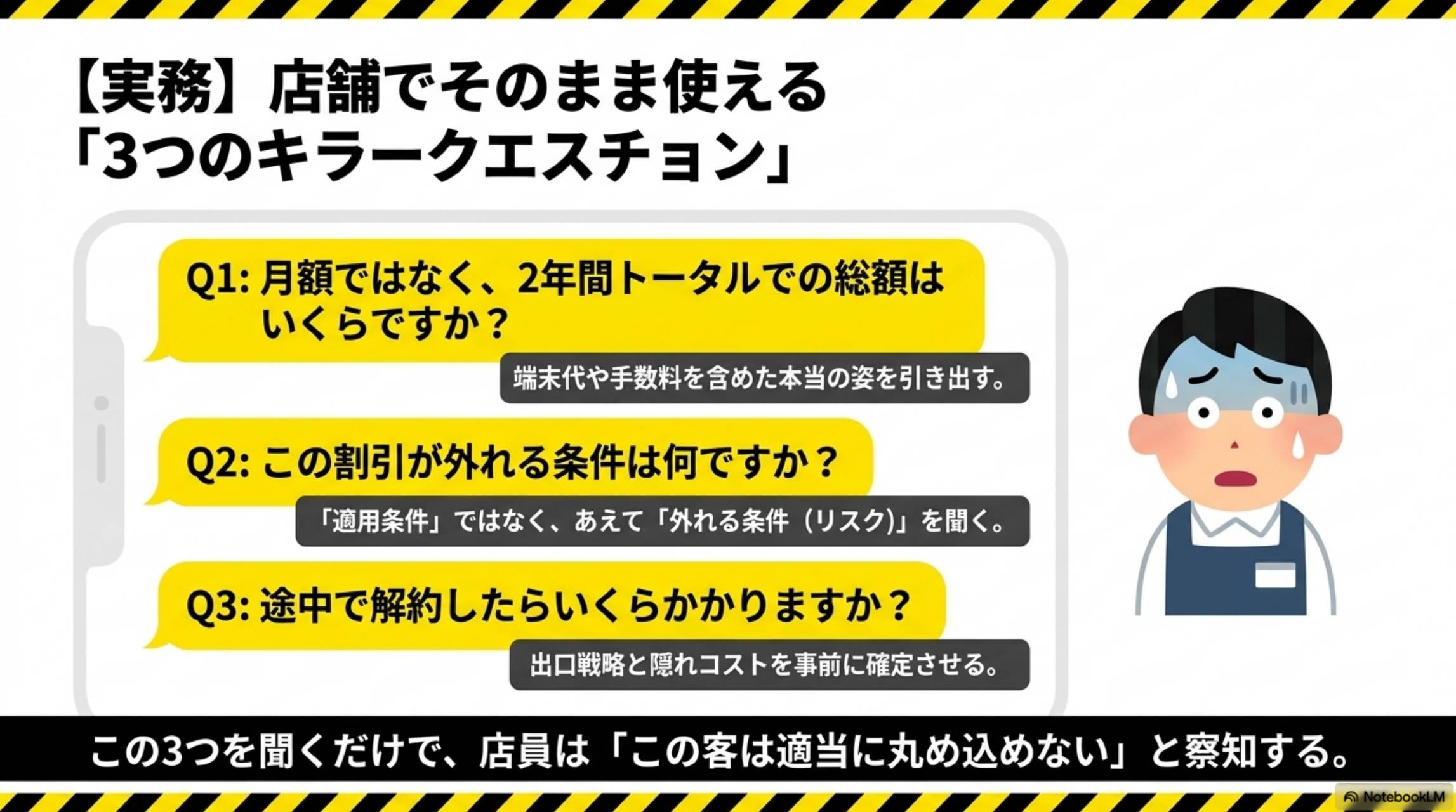 実務：店舗でそのまま使える3つのキラークエスチョン。Q1：月額ではなく2年間トータルでの総額はいくらですか？（端末代や手数料を含めた本当の姿を引き出す）。Q2：この割引が外れる条件は何ですか？（適用条件ではなく外れる条件リスクを聞く）。Q3：途中で解約したらいくらかかりますか？（出口戦略と隠れコストを事前に確定させる）。この3つを聞くだけで店員はこの客は適当に丸め込めないと察知する
