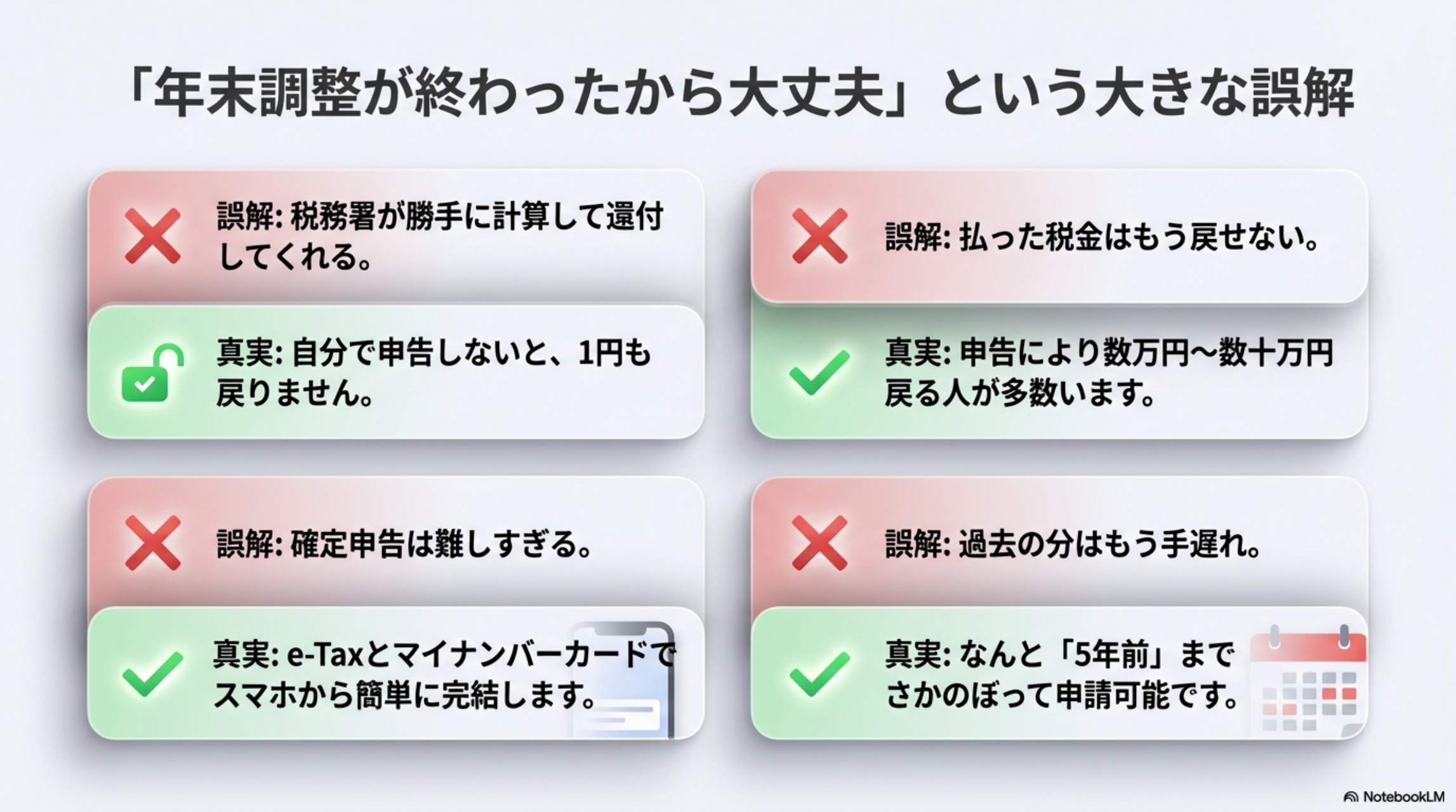 「年末調整が終わったから大丈夫」という大きな誤解 4つの誤解と真実