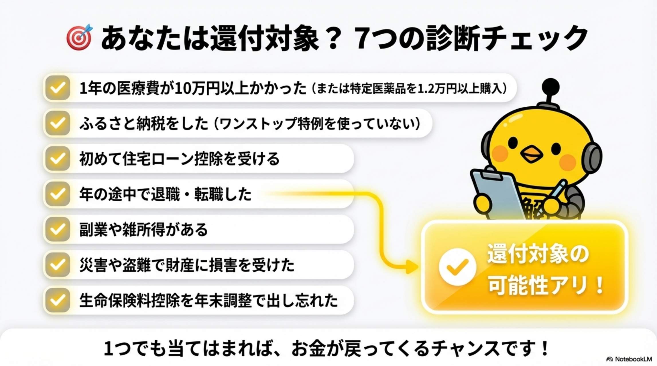 あなたは還付対象？7つの診断チェック：医療費・ふるさと納税・住宅ローン・退職転職・副業・災害・保険料控除忘れ