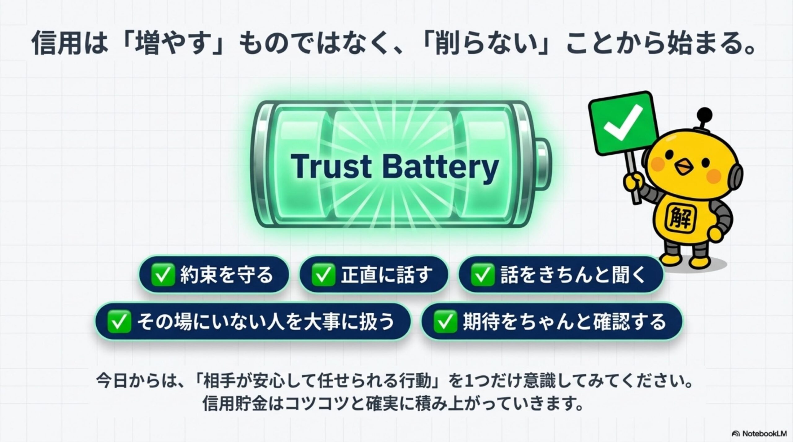 信用は増やすものではなく、削らないことから始まる。Trust Battery（満充電のバッテリー）。約束を守る・正直に話す・話をきちんと聞く・その場にいない人を大事に扱う・期待をちゃんと確認する。今日からは相手が安心して任せられる行動を1つだけ意識してみてください。信用貯金はコツコツと確実に積み上がっていきます
