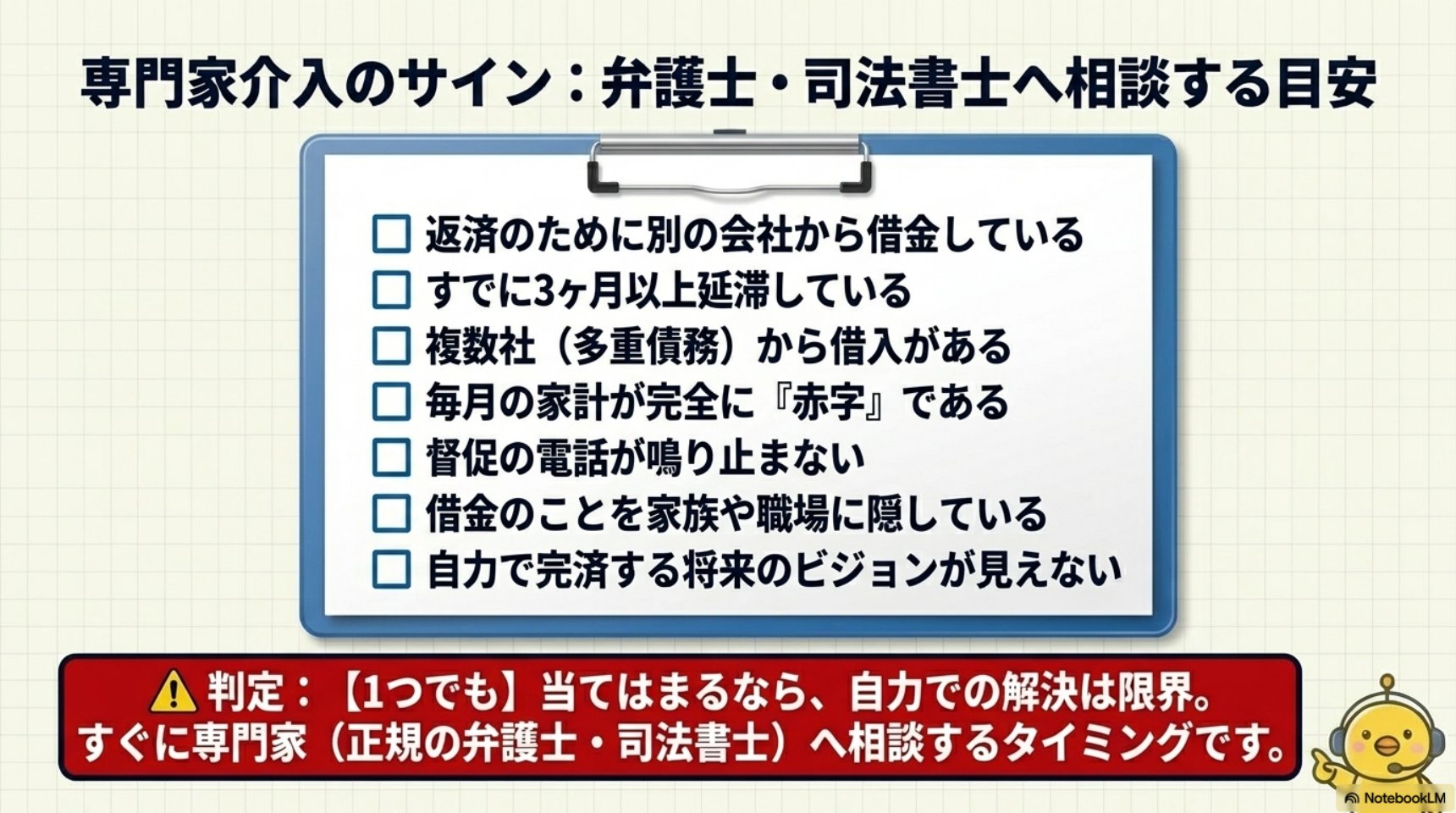 専門家介入のサイン：弁護士・司法書士へ相談する目安。返済のために別の会社から借金している・すでに3ヶ月以上延滞している・複数社（多重債務）から借入がある・毎月の家計が完全に赤字である・督促の電話が鳴り止まない・借金のことを家族や職場に隠している・自力で完済する将来のビジョンが見えない。判定：1つでも当てはまるなら自力での解決は限界。すぐに専門家（正規の弁護士・司法書士）へ相談するタイミングです。