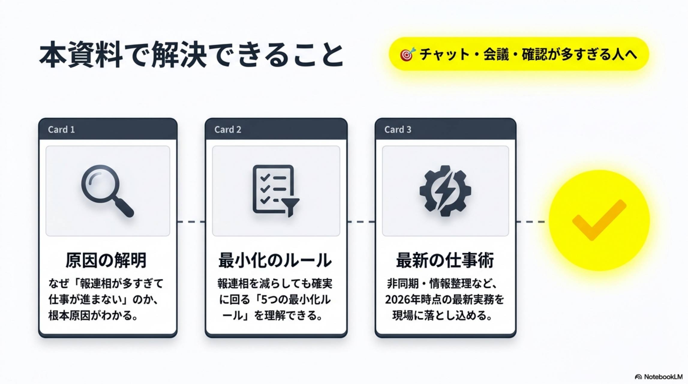 本資料で解決できること チャット・会議・確認が多すぎる人へ