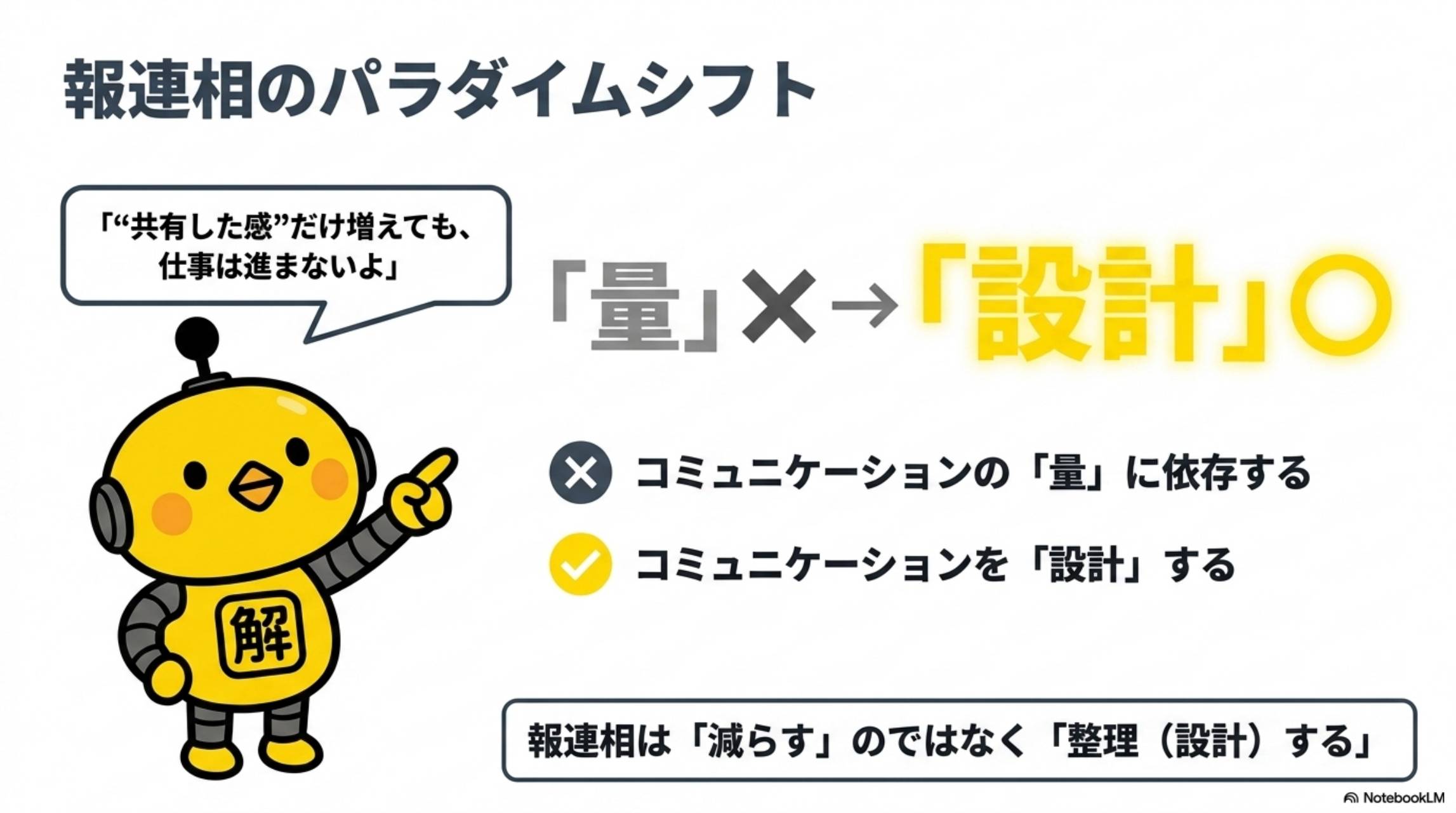 報連相のパラダイムシフト 量ではなく設計 カイピヨくん
