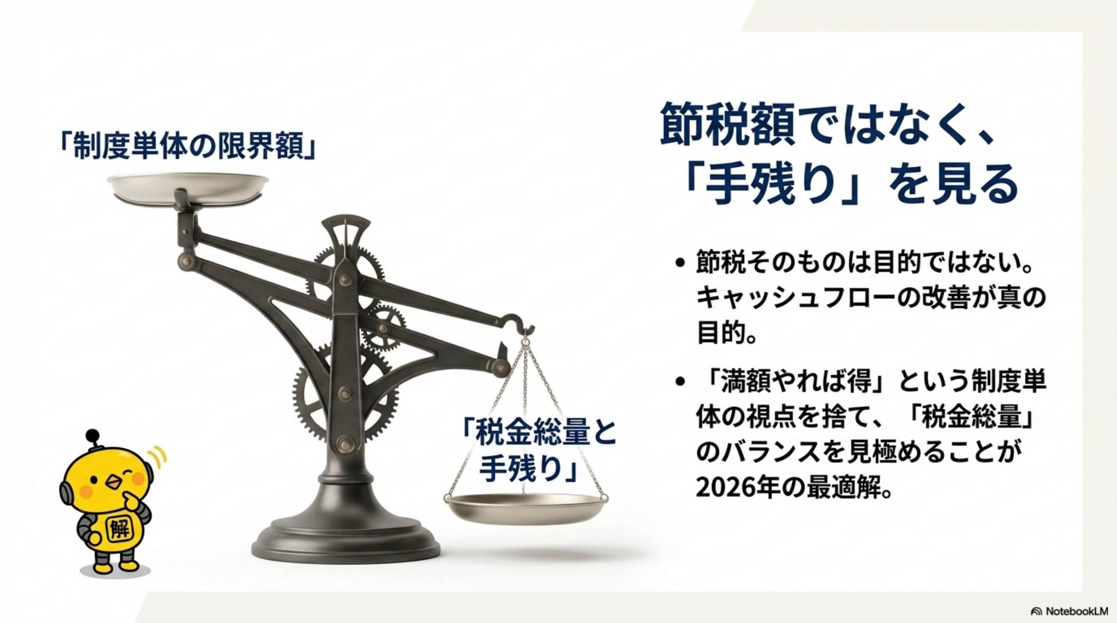 節税額ではなく手残りを見る 制度単体の限界額vs税金総量と手残りのバランス