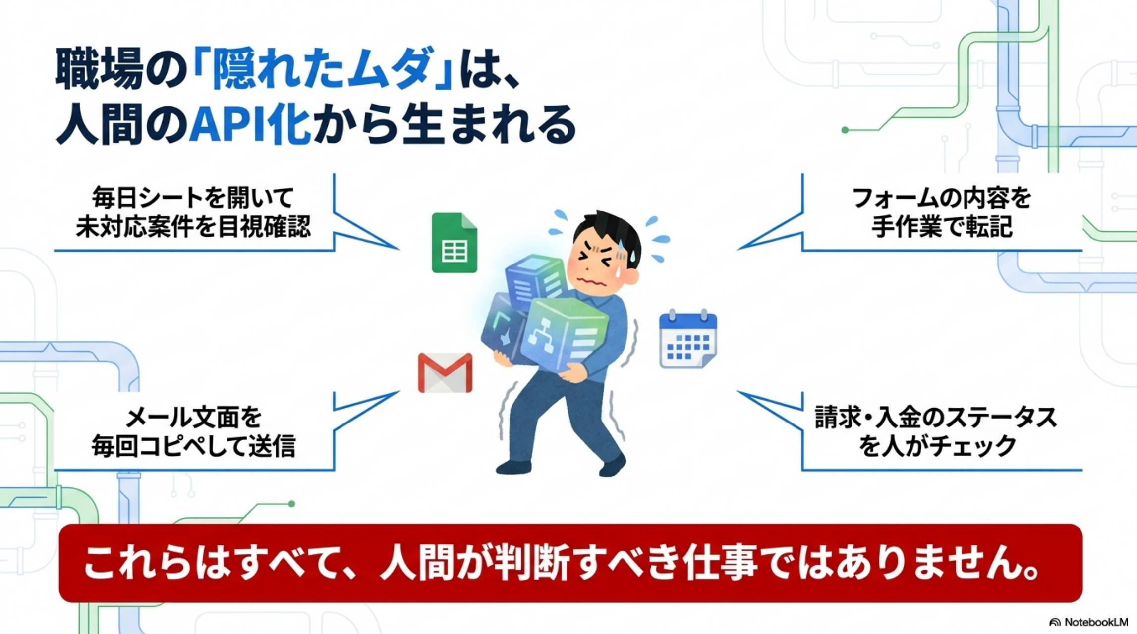 職場の隠れたムダは人間のAPI化から生まれる