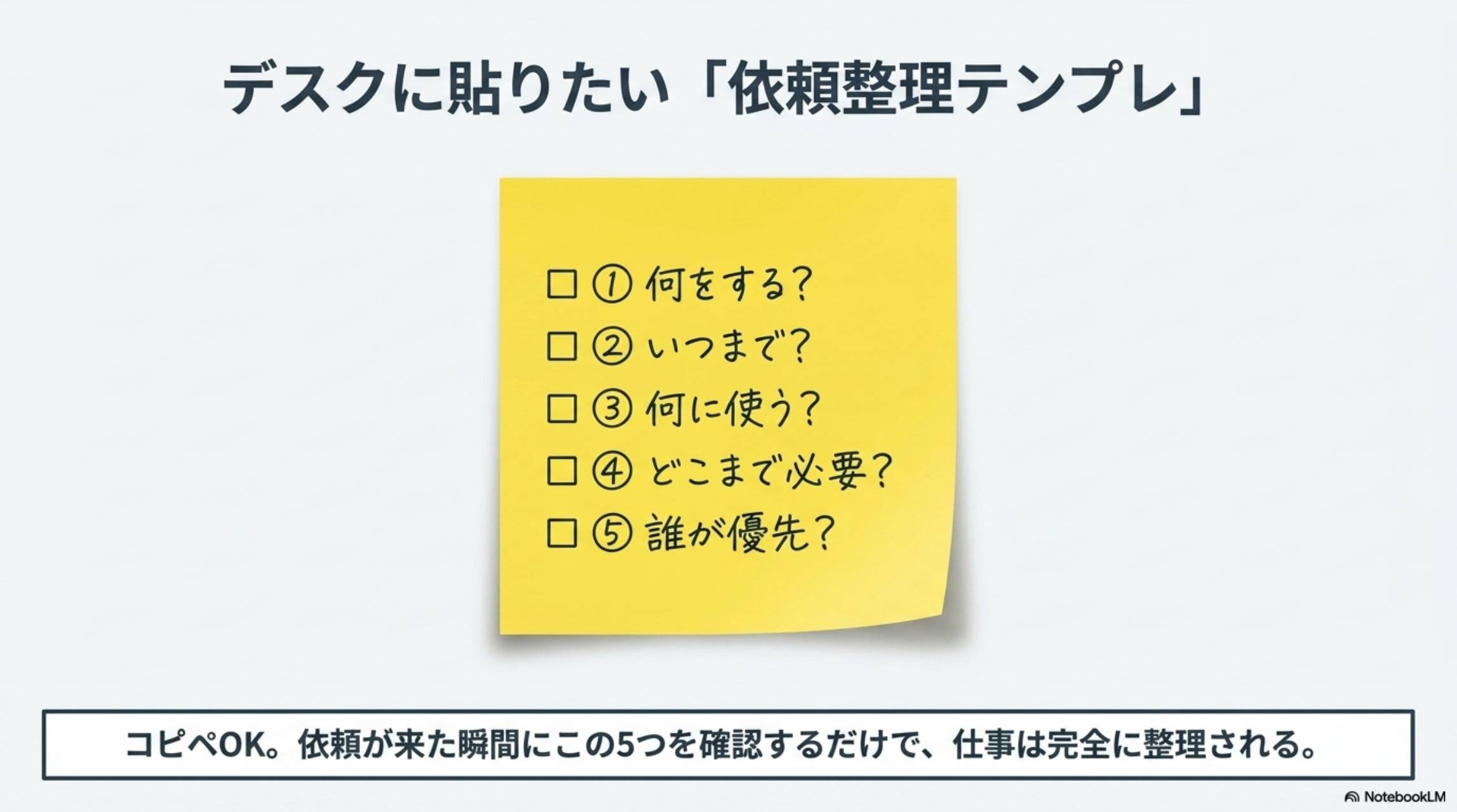 デスクに貼りたい依頼整理テンプレ。①何をする？②いつまで？③何に使う？④どこまで必要？⑤誰が優先？コピペOK。依頼が来た瞬間にこの5つを確認するだけで仕事は完全に整理される