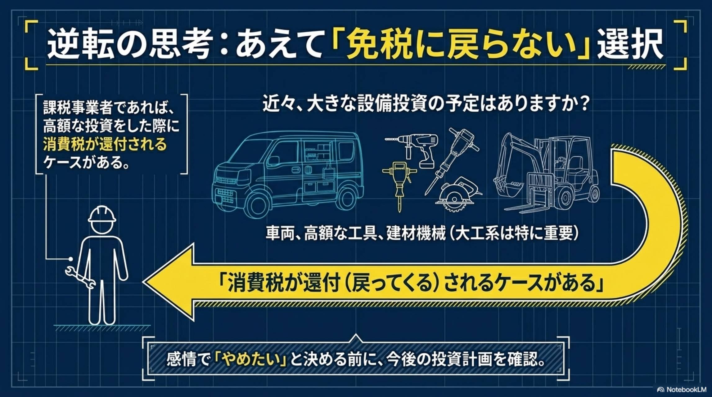 逆転の思考：あえて免税に戻らない選択