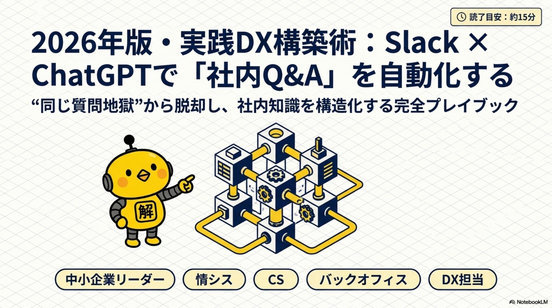 2026年版実践DX構築術・SlackとChatGPTで社内Q&Aを自動化する完全プレイブック