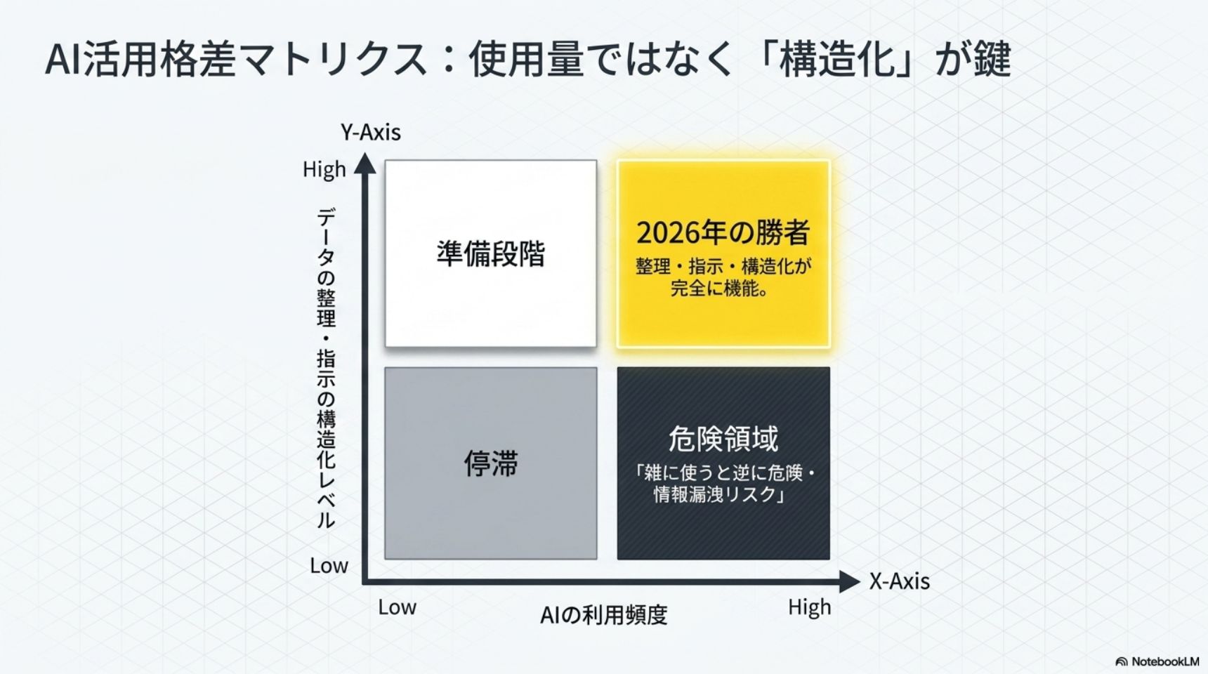 個人事業主向けの特別アラート・所得変動が大きく上限枠が最後まで確定しない・年末ギリギリまで上限管理が重要