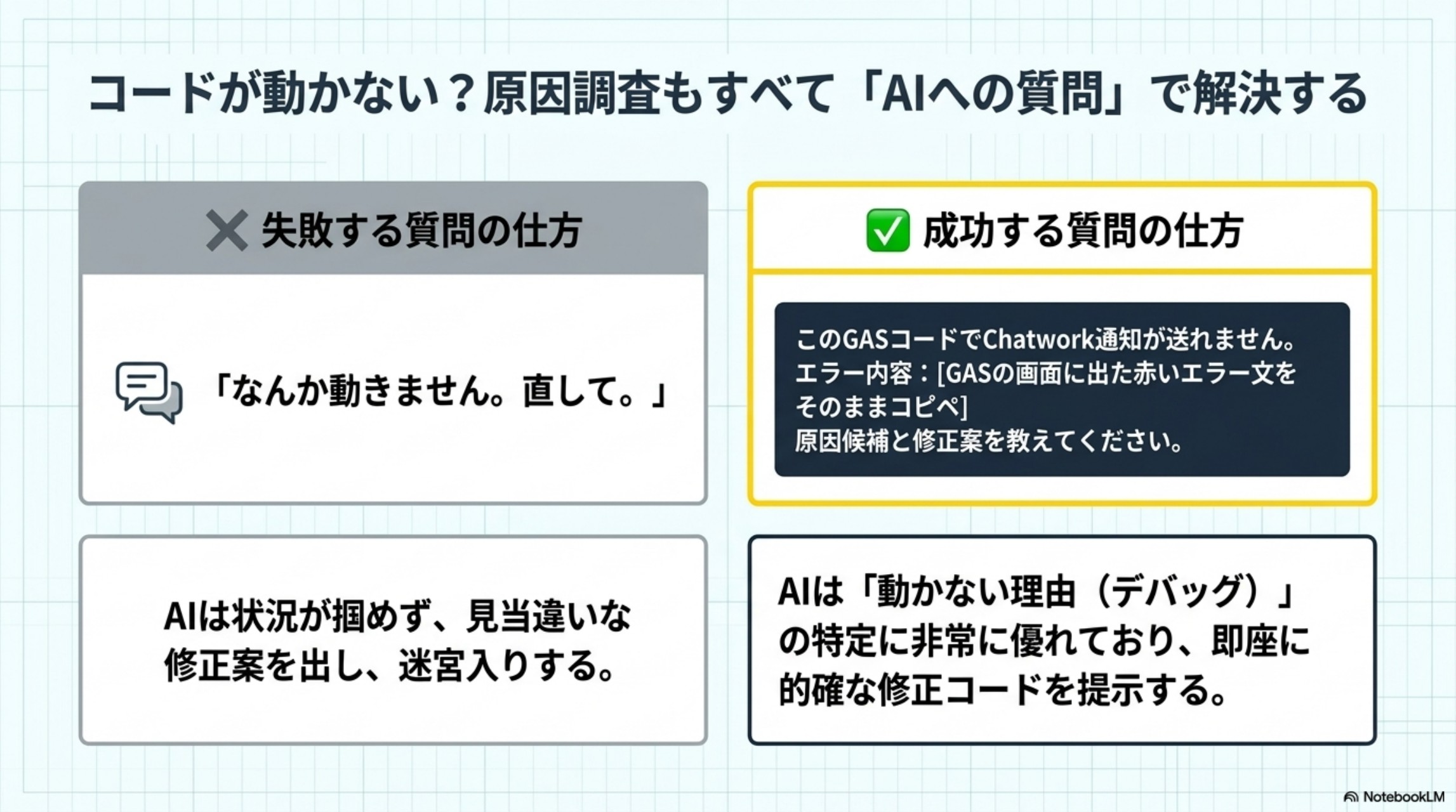 コードが動かない？原因調査もすべてAIへの質問で解決する