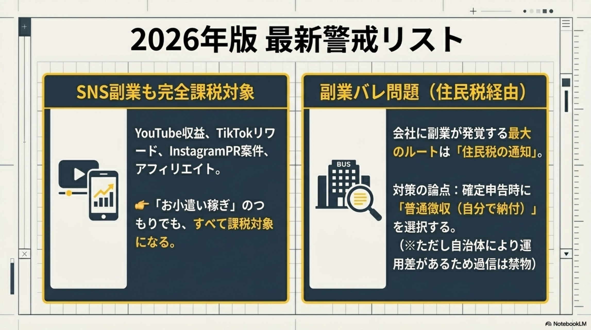 SNS副業も完全課税対象・副業バレは住民税経由が最大のルート