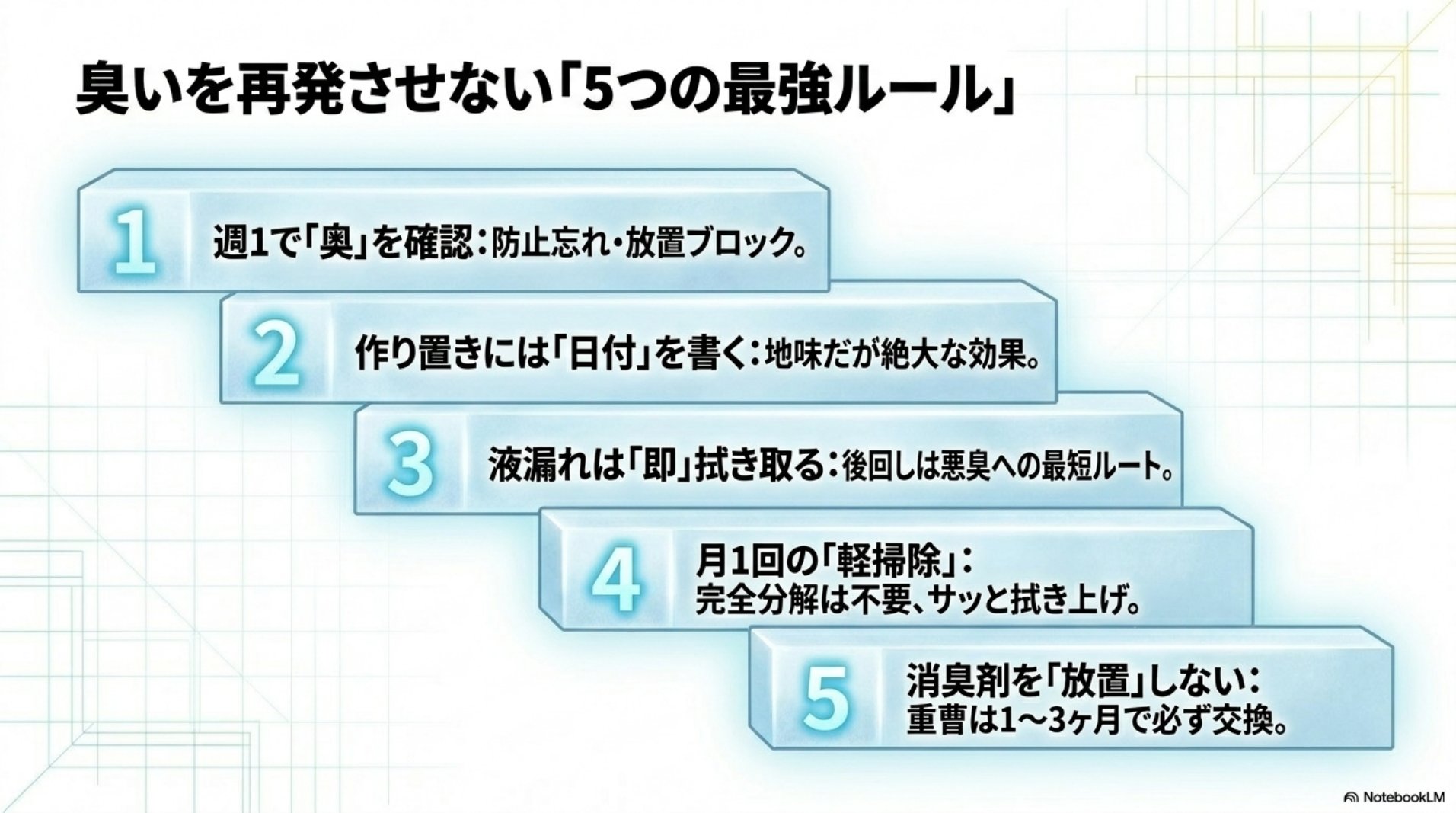 臭いを再発させない5つの最強ルール・週1で奥確認や作り置きに日付など