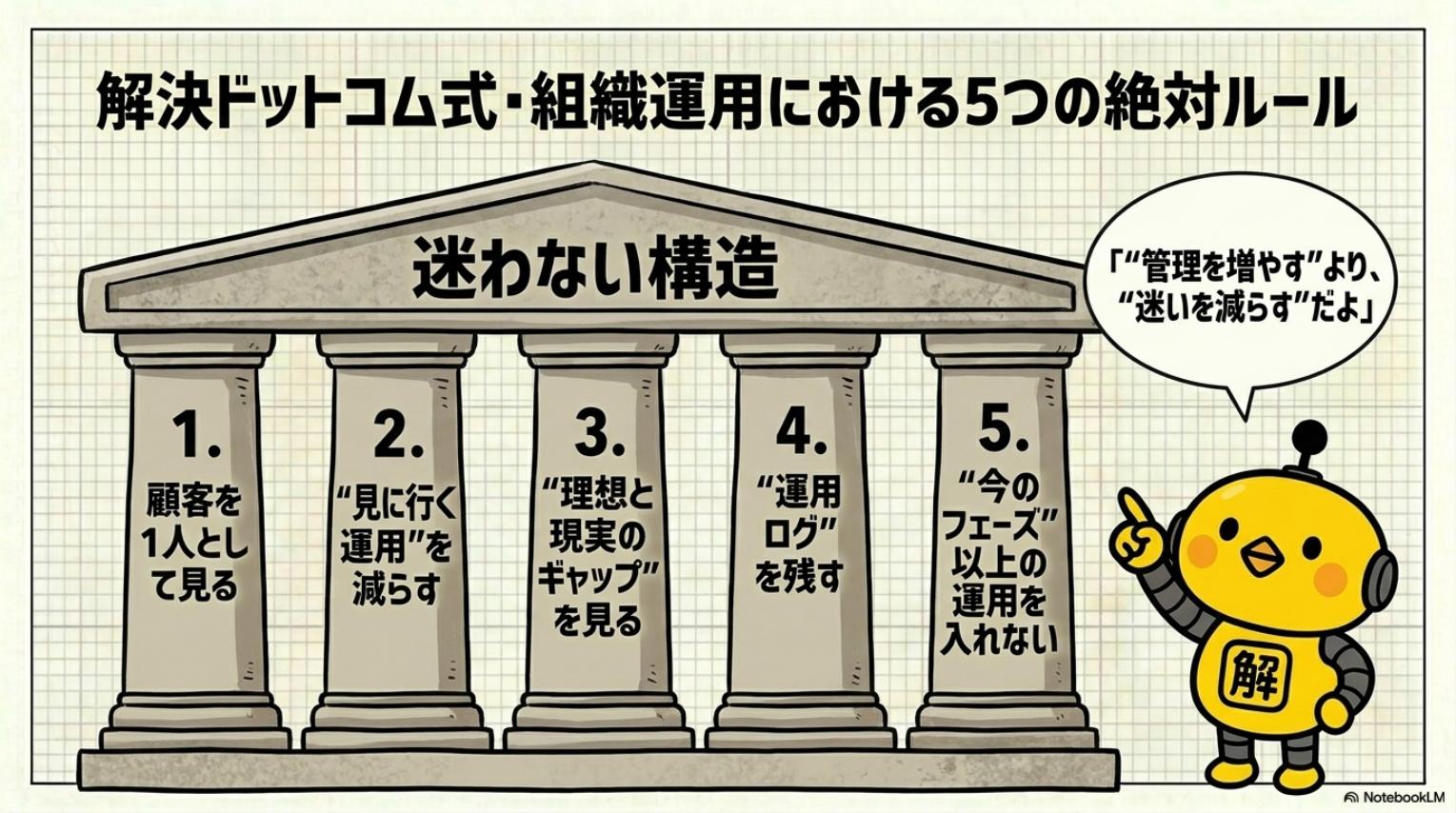 失敗を回避する4つのNG行動・上限超過や医療費控除の見落としやワンストップ過信や寄附証明書の紛失