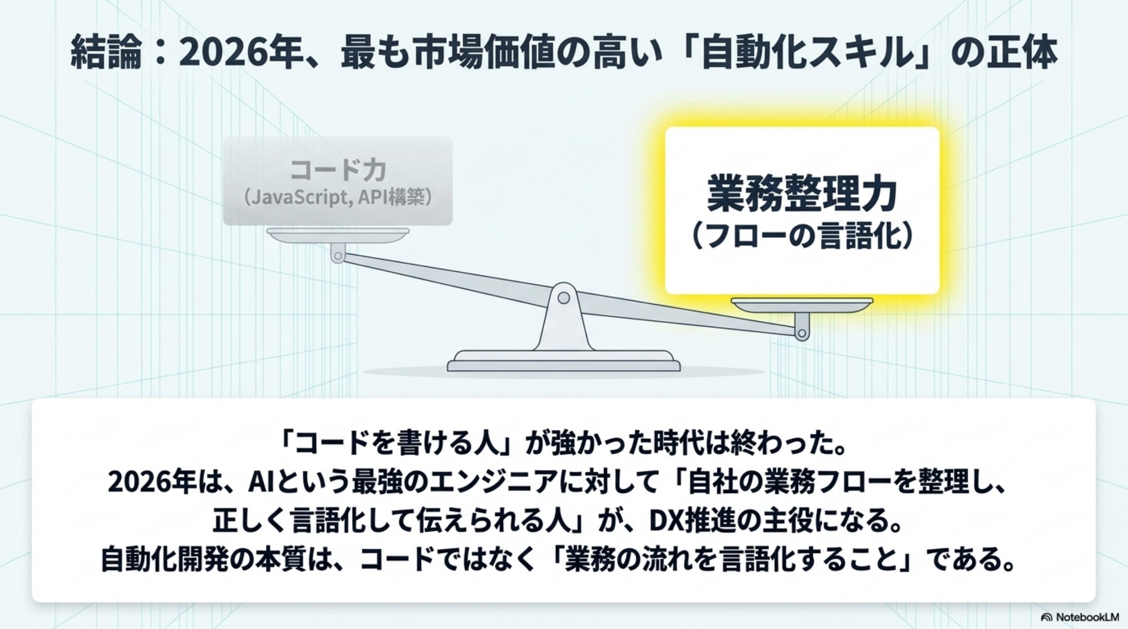 結論：2026年最も市場価値の高い自動化スキルの正体