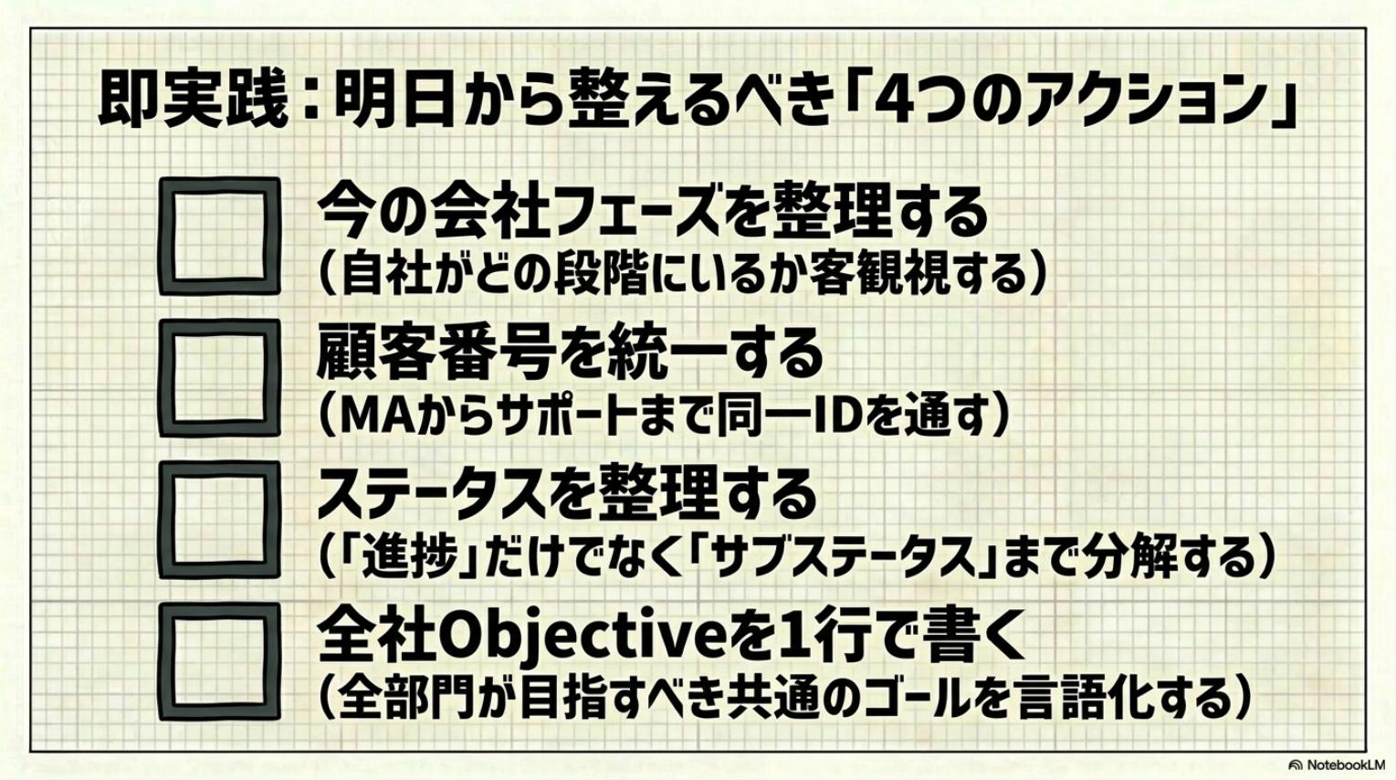 今日からやること・実務チェックリスト・まずは上限額と医療費控除の有無の確認からスタート