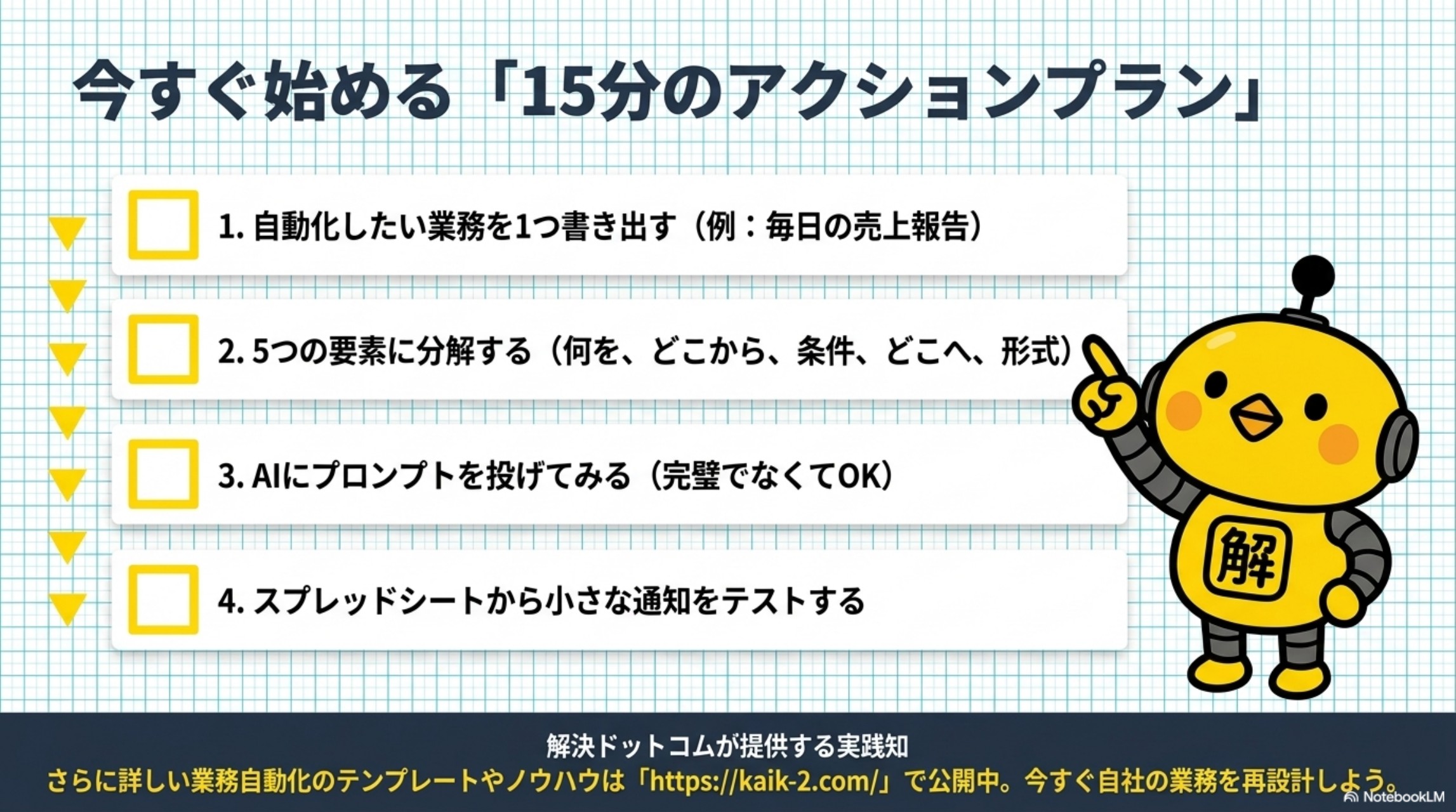 今すぐ始める15分のアクションプラン