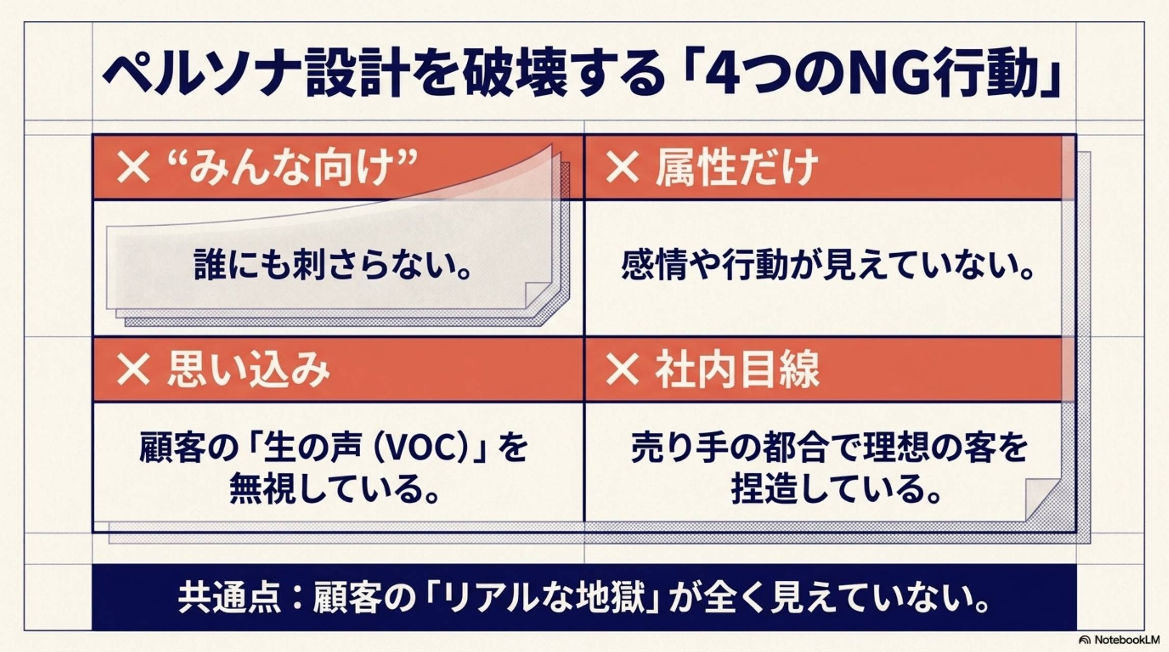 ペルソナ設計を破壊する4つのNG行動 みんな向け・属性だけ・思い込み・社内目線