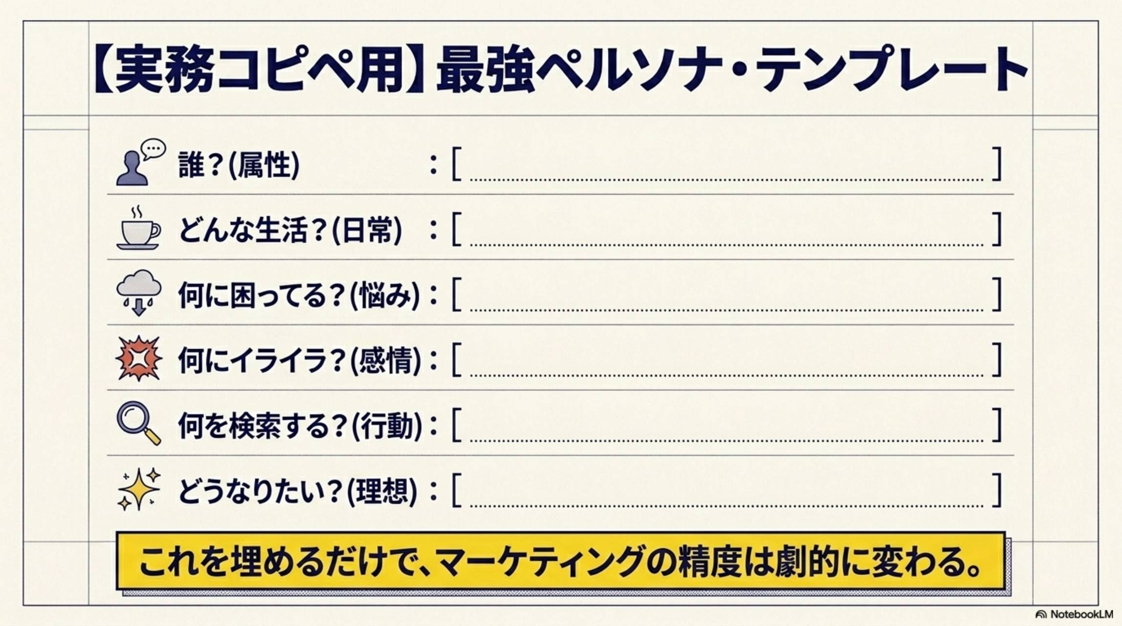 実務コピペ用 最強ペルソナテンプレート 誰？どんな生活？何に困ってる？検索語は？理想は？