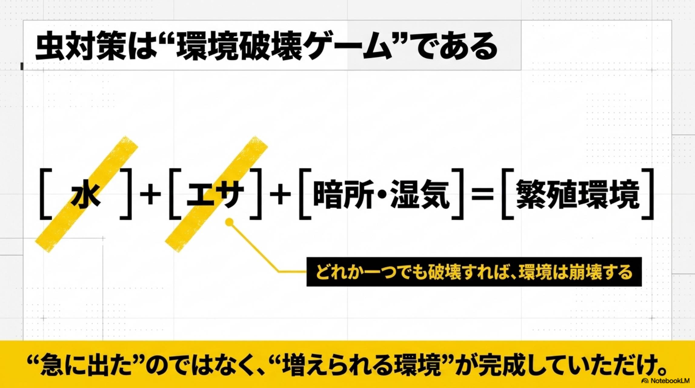 虫対策は環境破壊ゲーム 水＋エサ＋暗所湿気＝繁殖環境