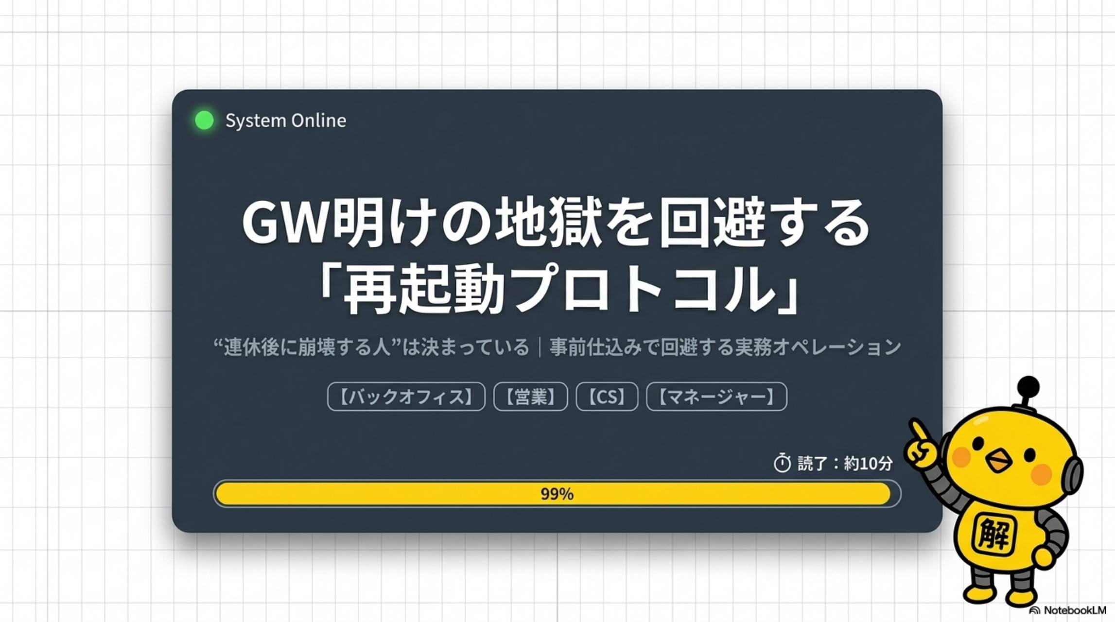 GW明けの地獄を回避する再起動プロトコル。連休後に崩壊する人は決まっている。事前仕込みで回避する実務オペレーション。解決ドットコム2026年版