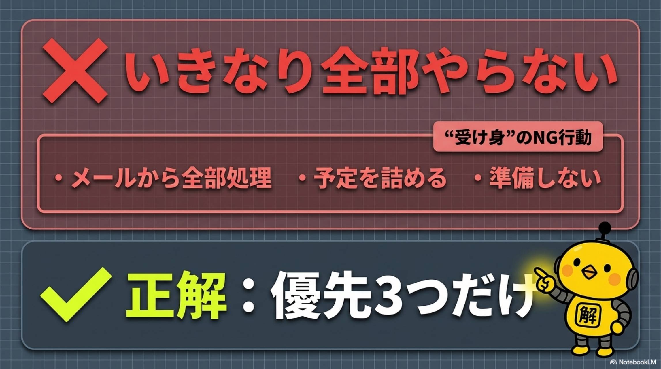 NG：いきなり全部やらない。受け身のNG行動：メールから全部処理・予定を詰める・準備しない。正解：優先3つだけ