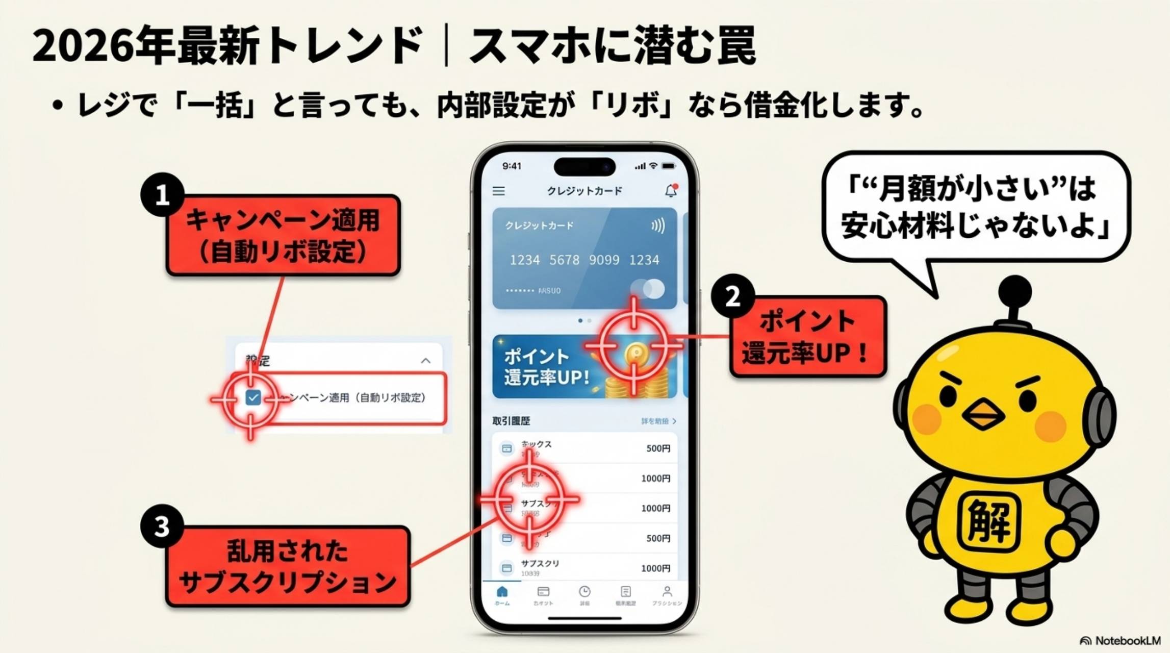 2026年最新トレンド｜スマホに潜む罠。レジで一括と言っても内部設定がリボなら借金化します。①キャンペーン適用（自動リボ設定）②ポイント還元率UP！③乱用されたサブスクリプション。月額が小さいは安心材料じゃないよ（カイピヨくん）