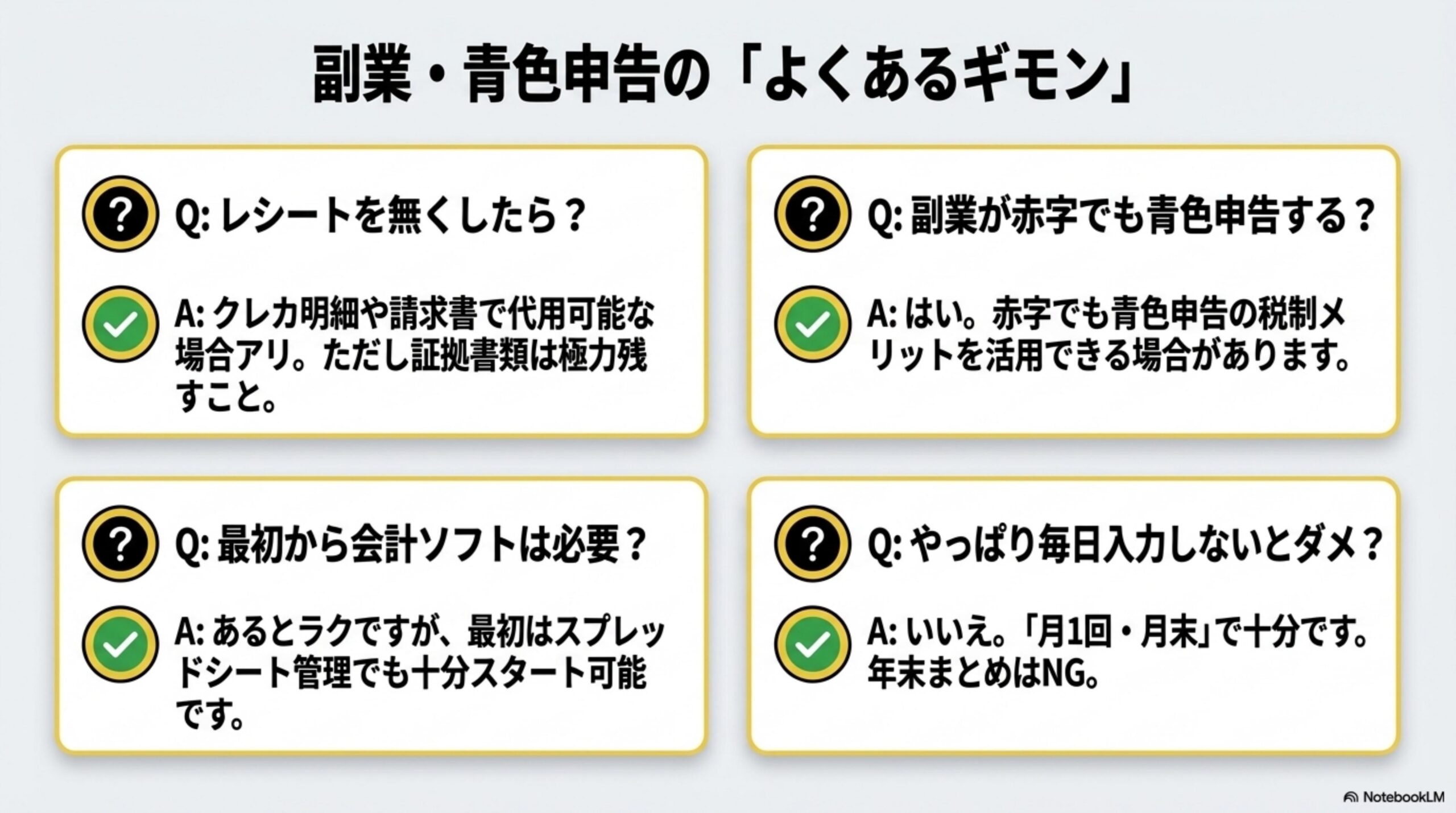 副業・青色申告の「よくあるギモン」。Q:レシートを無くしたら？A:クレカ明細や請求書で代用可能な場合アリ。ただし証拠書類は極力残すこと。Q:副業が赤字でも青色申告する？A:はい。赤字でも青色申告の税制メリットを活用できる場合があります。Q:最初から会計ソフトは必要？A:あるとラクですが、最初はスプレッドシート管理でも十分スタート可能です。Q:やっぱり毎日入力しないとダメ？A:いいえ。「月1回・月末」で十分です。年末まとめはNG。