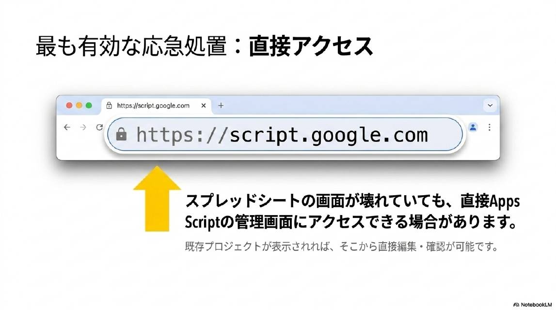 最も有効な応急処置：直接アクセス。ブラウザのアドレスバーにhttps://script.google.comと入力する。スプレッドシートの画面が壊れていても、直接Apps Scriptの管理画面にアクセスできる場合があります。既存プロジェクトが表示されれば、そこから直接編集・確認が可能です。