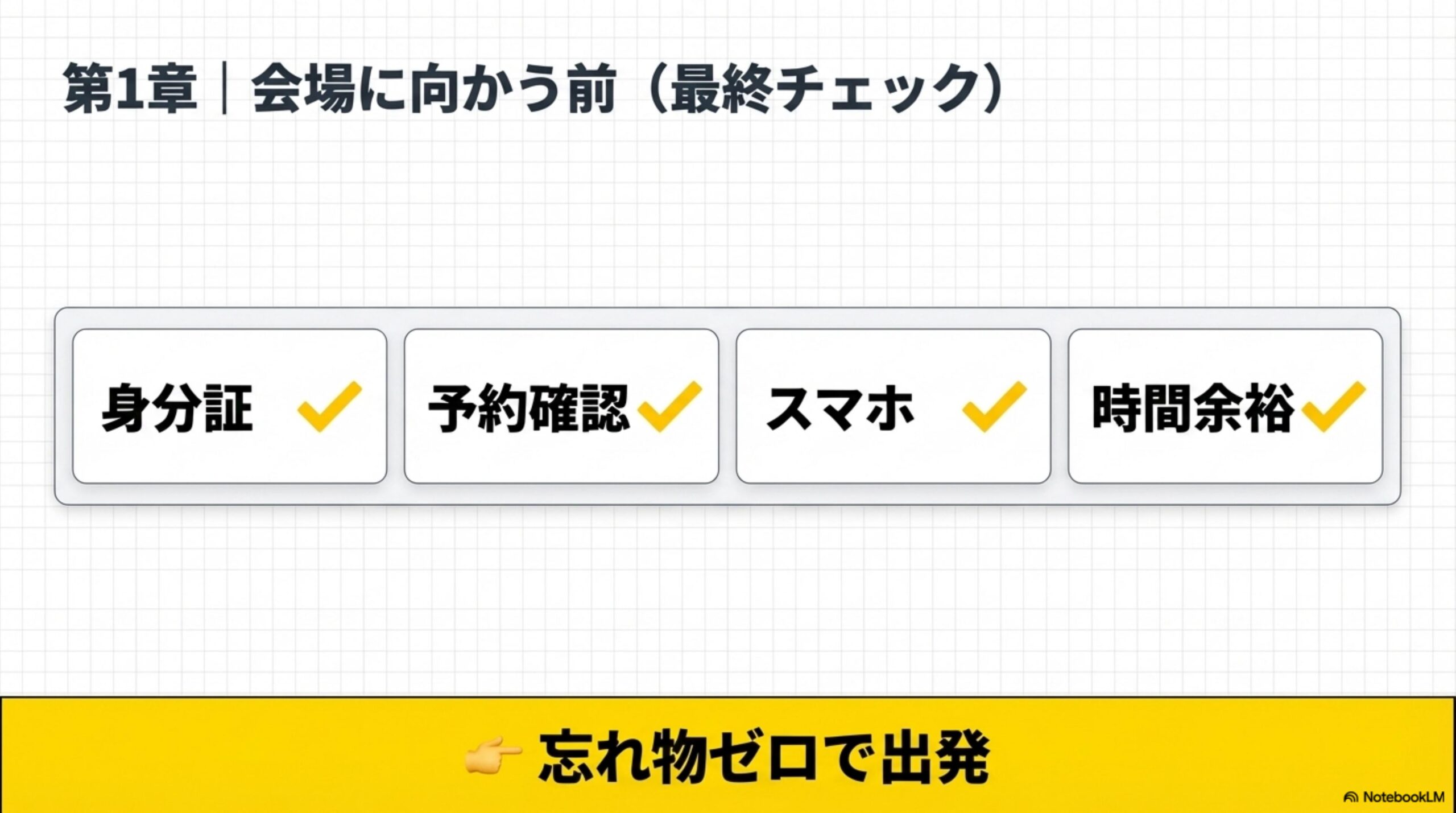 会場に向かう前 最終チェック スライド