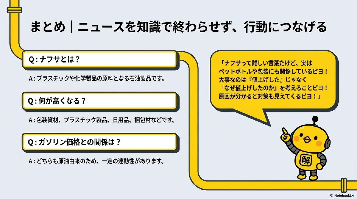 まとめ｜ニュースを知識で終わらせず、行動につなげる。Q：ナフサとは？→A：プラスチックや化学製品の原料となる石油製品です。Q：何が高くなる？→A：包装資材・プラスチック製品・日用品・梱包材などです。Q：ガソリン価格との関係は？→A：どちらも原油由来のため、一定の連動性があります。カイピヨくん：「ナフサって難しい言葉だけど、実はペットボトルや包装にも関係しているピヨ！大事なのは『値上げした』じゃなく『なぜ値上げしたのか』を考えることピヨ！原因が分かると対策も見えてくるピヨ！」